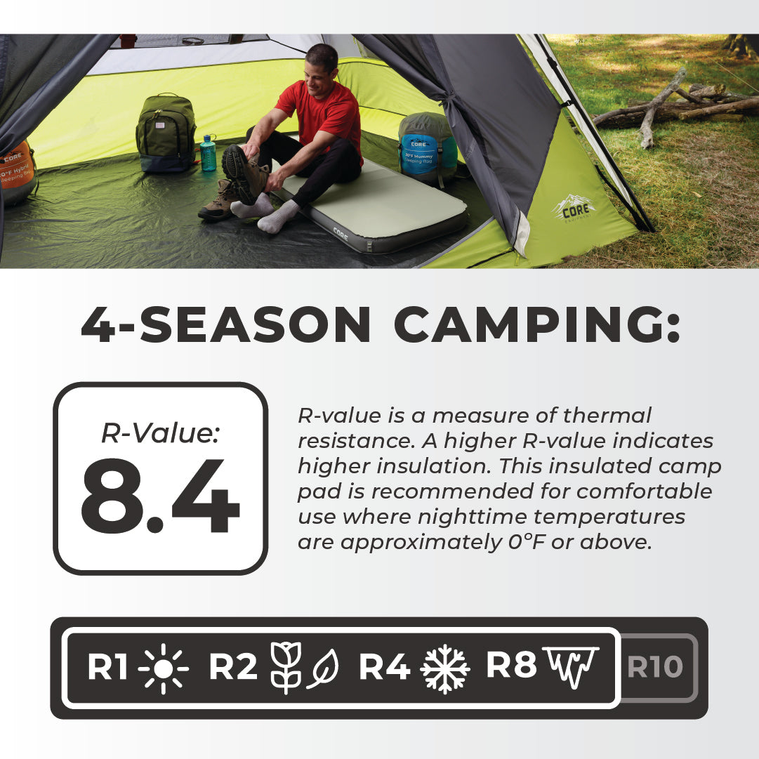 4 Season Regular Self Inflating Camping Bed