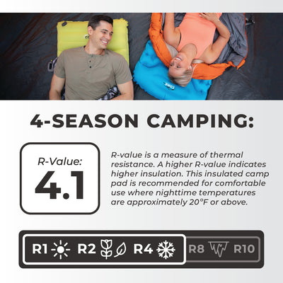 4 Season Insulated Sleeping Pad