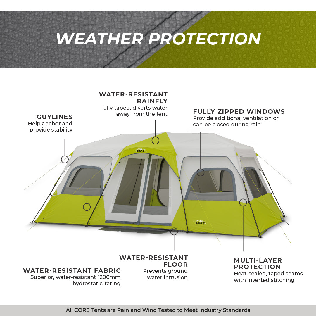 Industrial Tents & Pop Up Shelters for Bad Weather