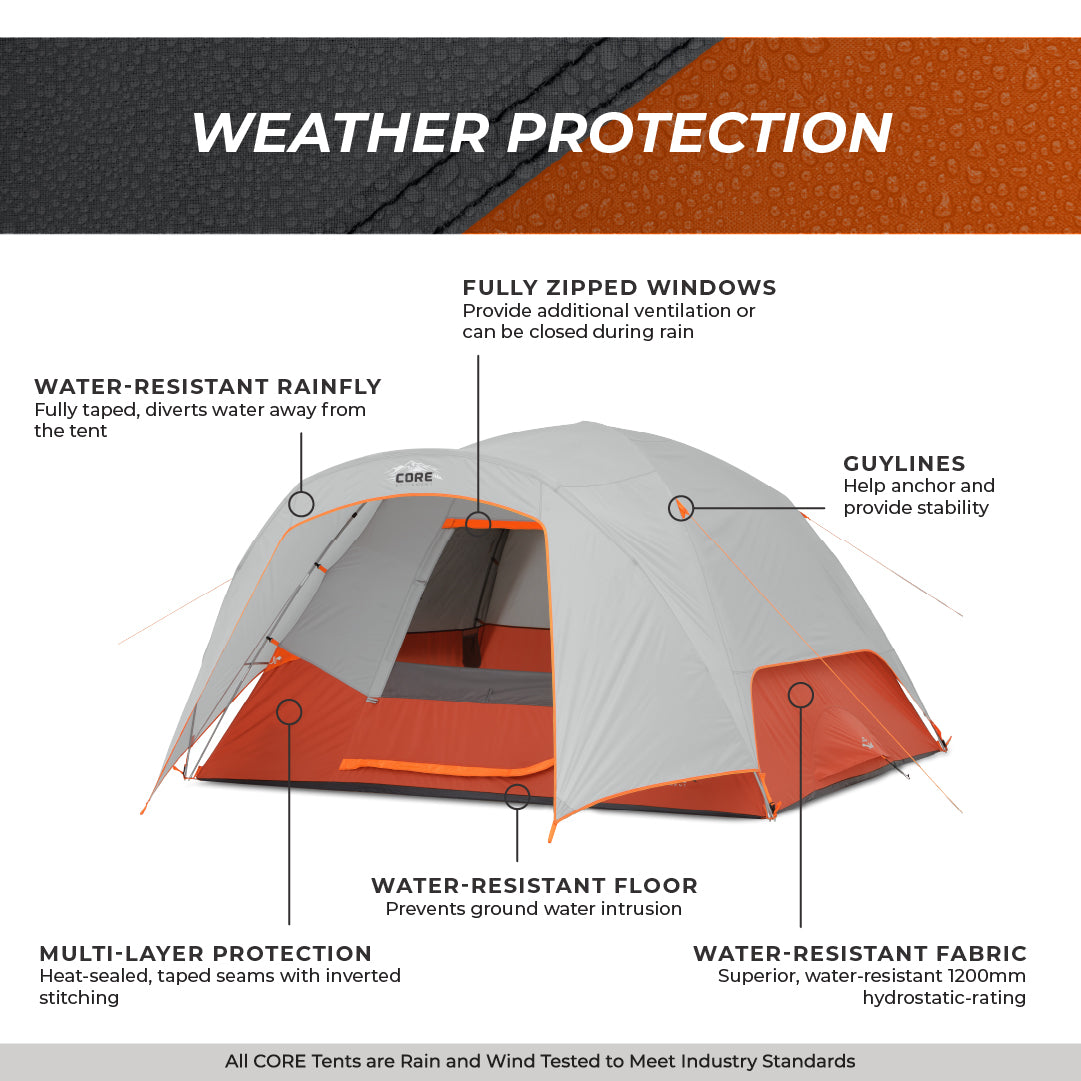 6 Person Dome Plus Tent with Vestibule