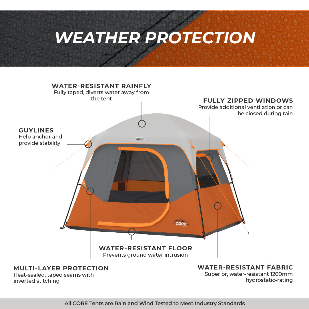 4 Person Straight Wall Cabin Tent 8' x 7'