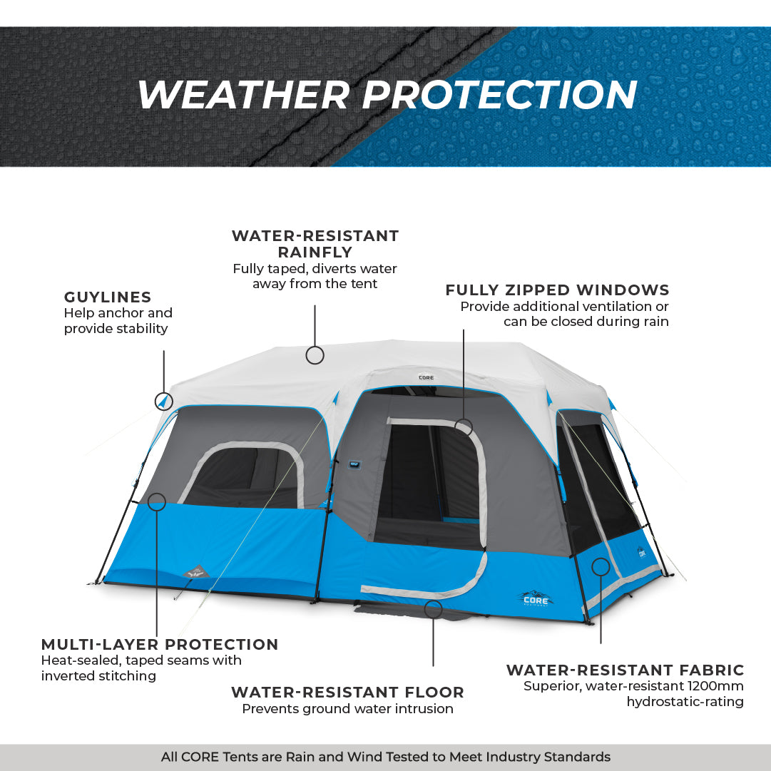 9 Person Lighted Instant Cabin Tent – Core Equipment