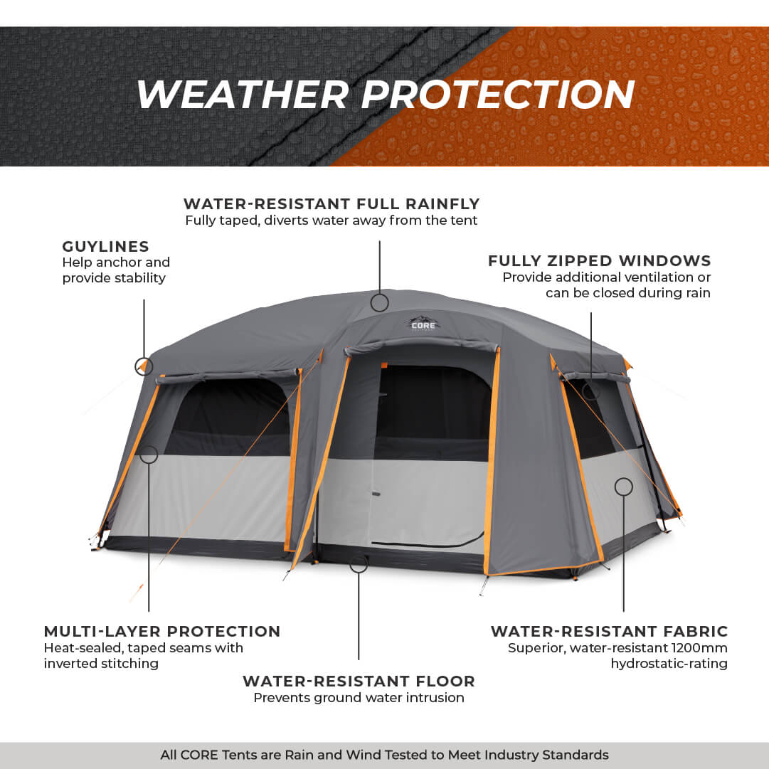 10 Person Straight Wall Cabin Tent with Full Rainfly