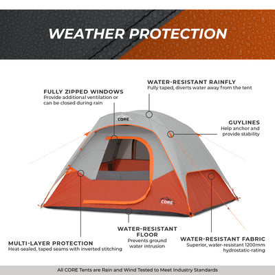 4 Person Dome Plus Tent 8' x 7'