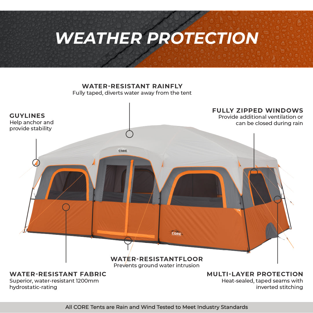 12 Person Straight Wall Cabin Tent – Core Equipment