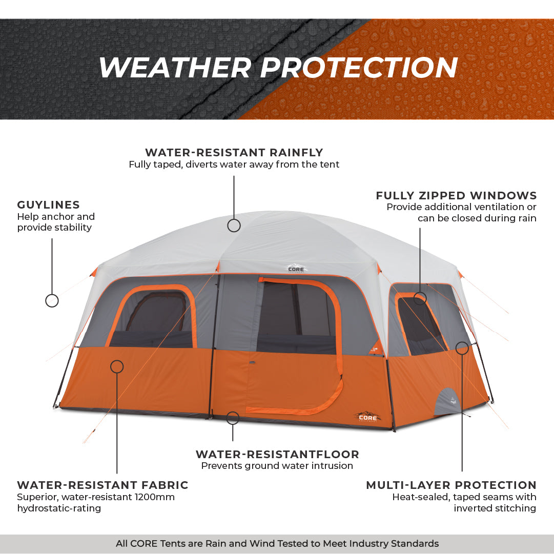 10 Person Straight Wall Cabin Tent