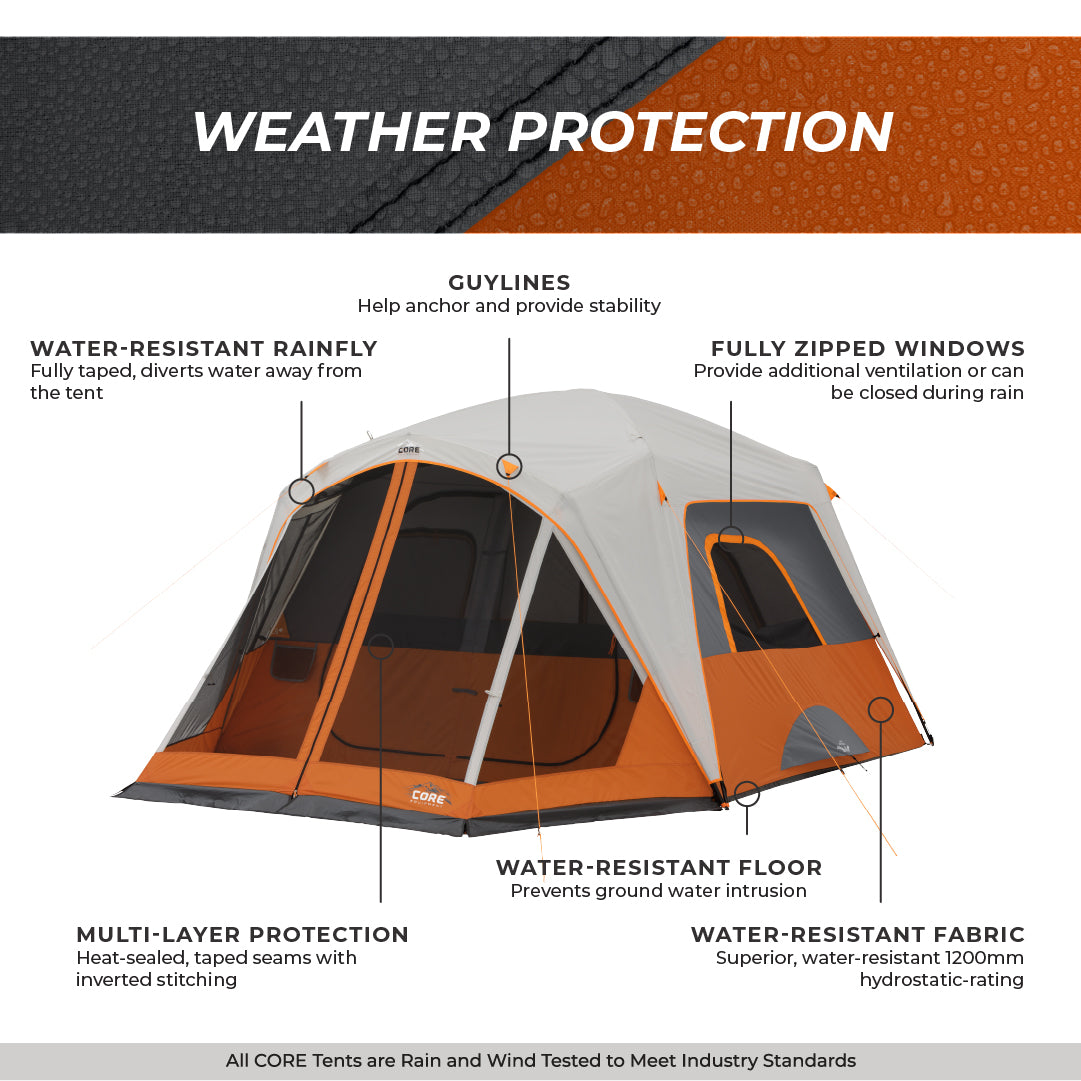 6 Person Straight Wall Cabin Tent with Screen Room