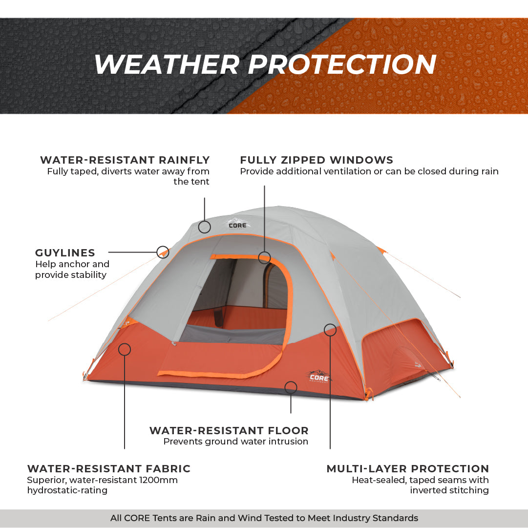 Core 6 Person Dome Tent Setup and Review 