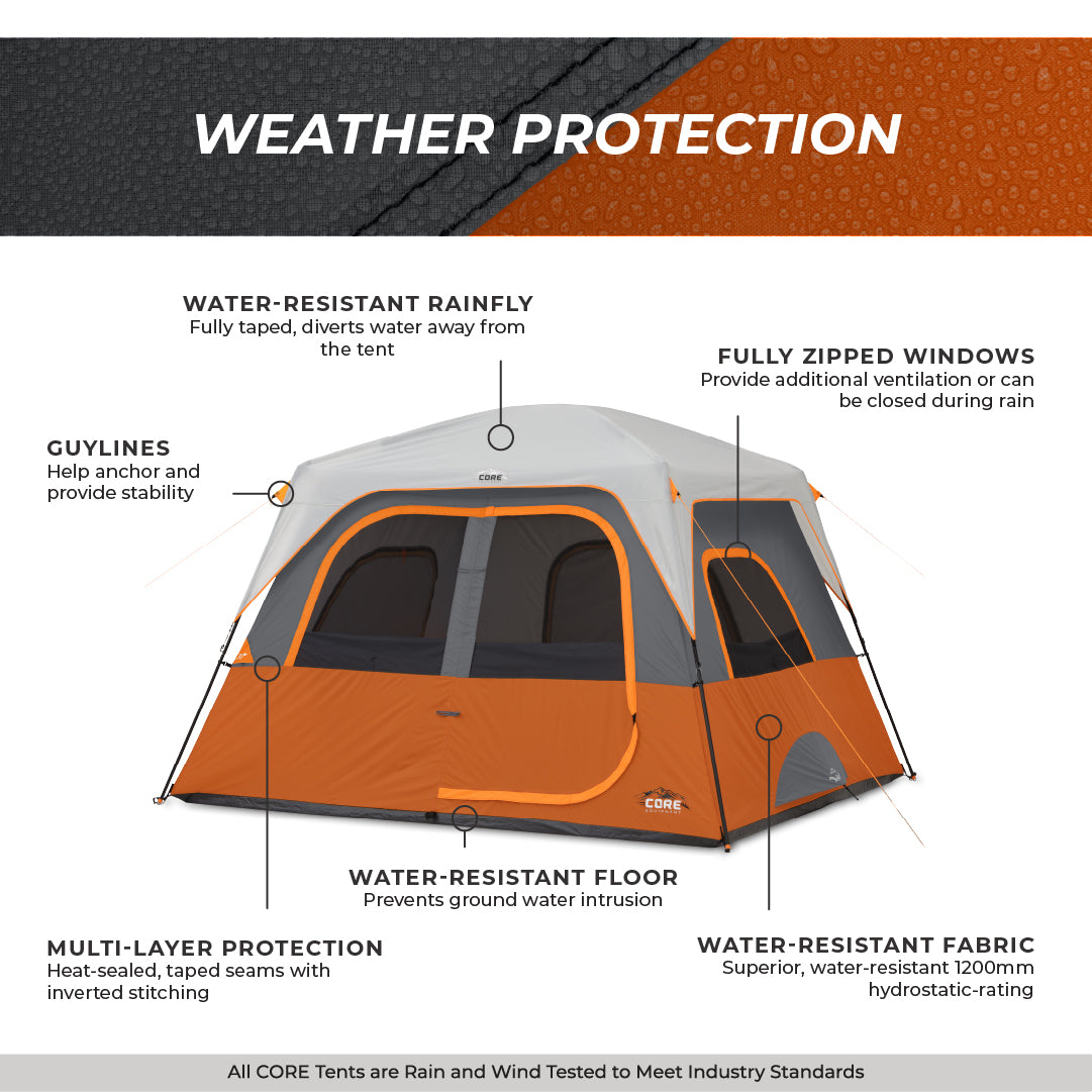 6 Person Straight Wall Cabin Tent 10' x 9