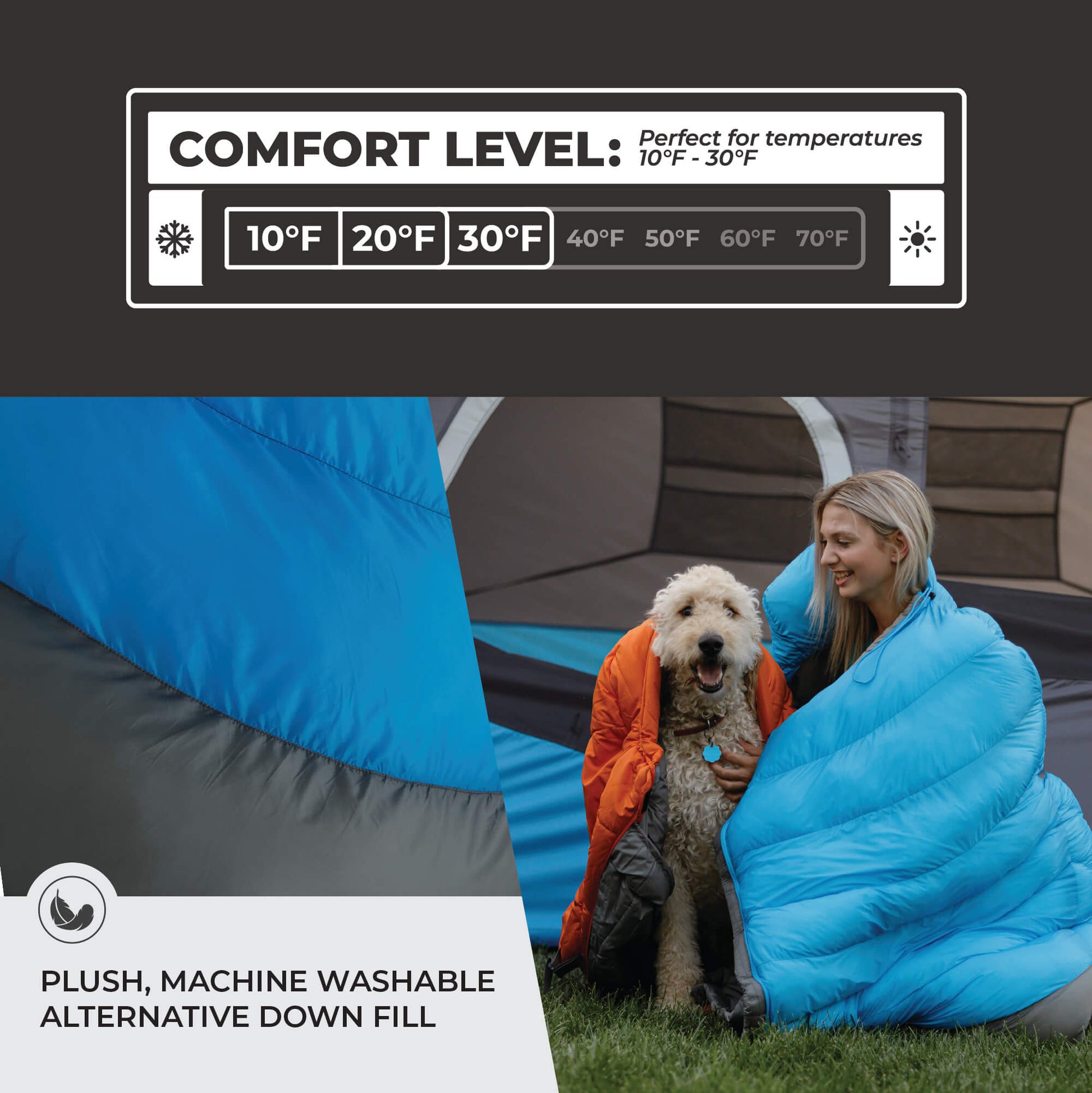 Person and dog using a blue 10 degree sleeping bag with comfort level indicator and product details.