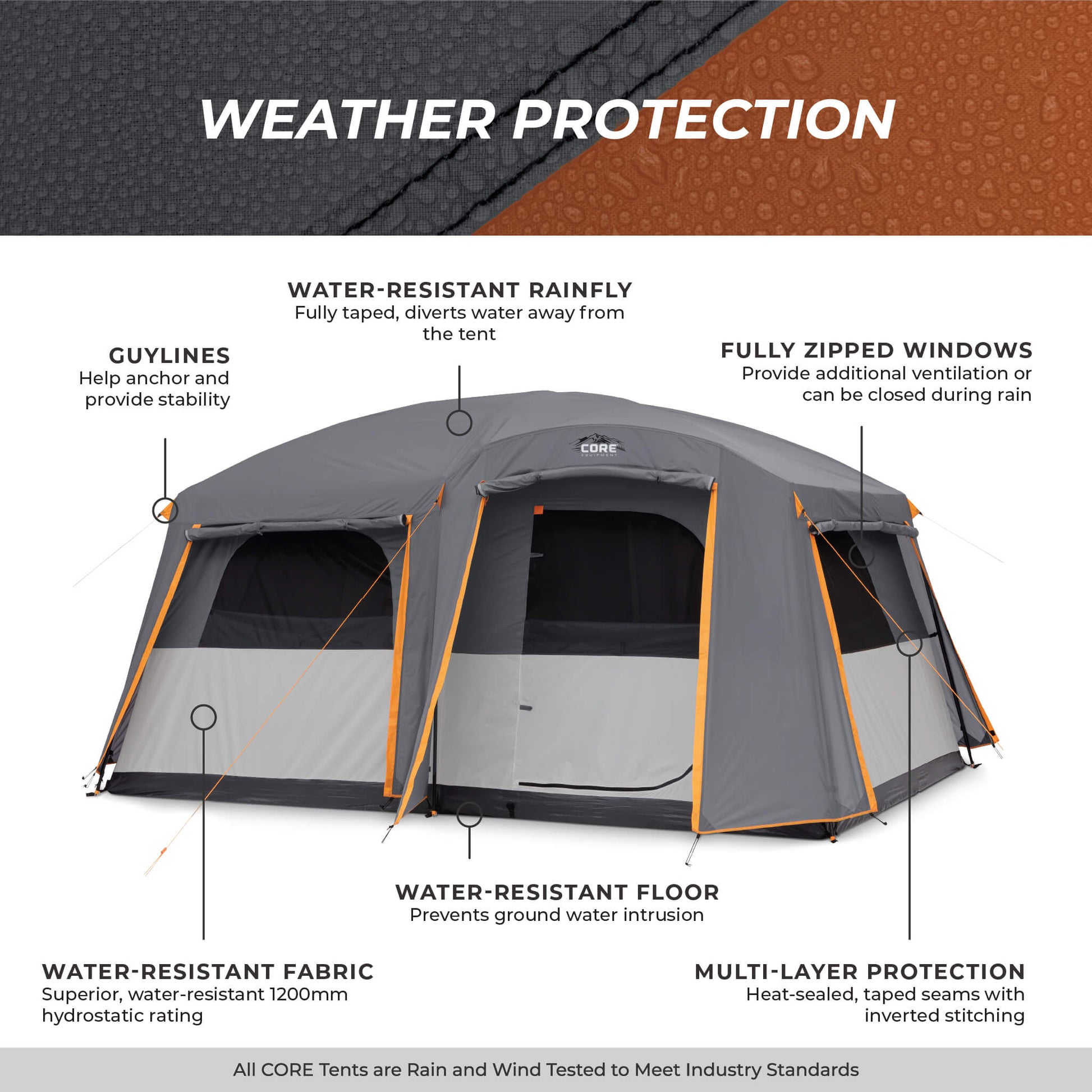 outwell 10 man tent 10 Person Family Cabin Tent + Full Rainfly