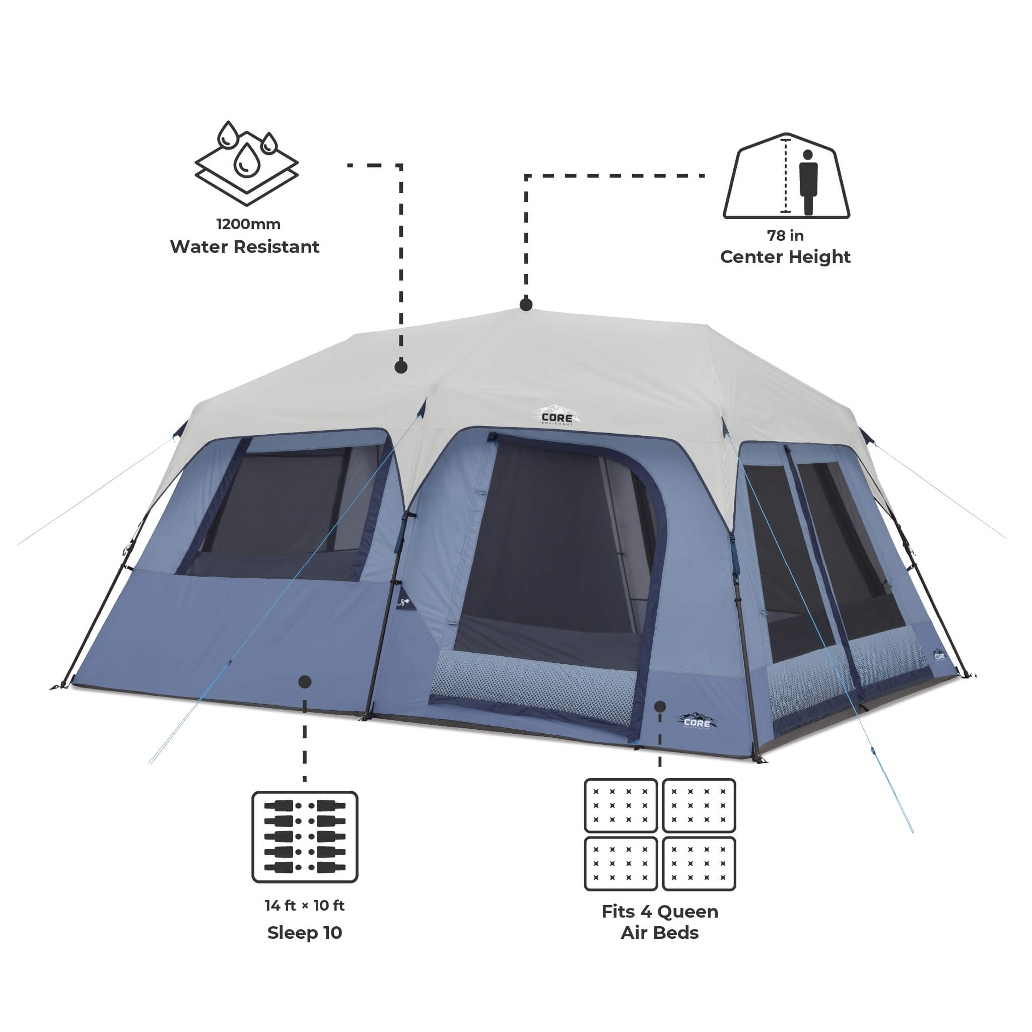 CORE 10 person instant cabin tent dimensions with 14 x 10 ft floor, 78 in center height, and space for 4 queen air beds.