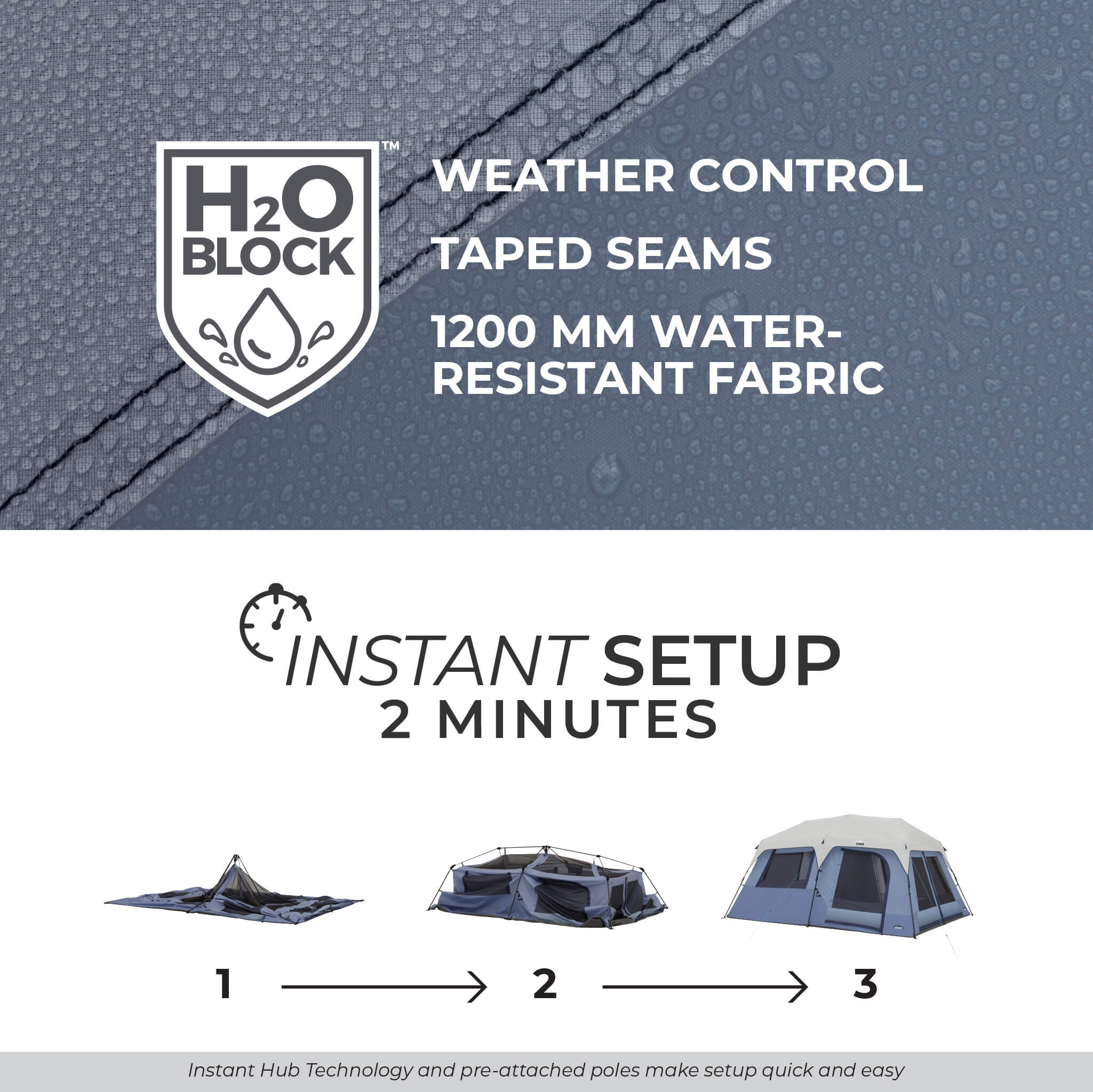 10 Person Instant Cabin Tent – Core Equipment