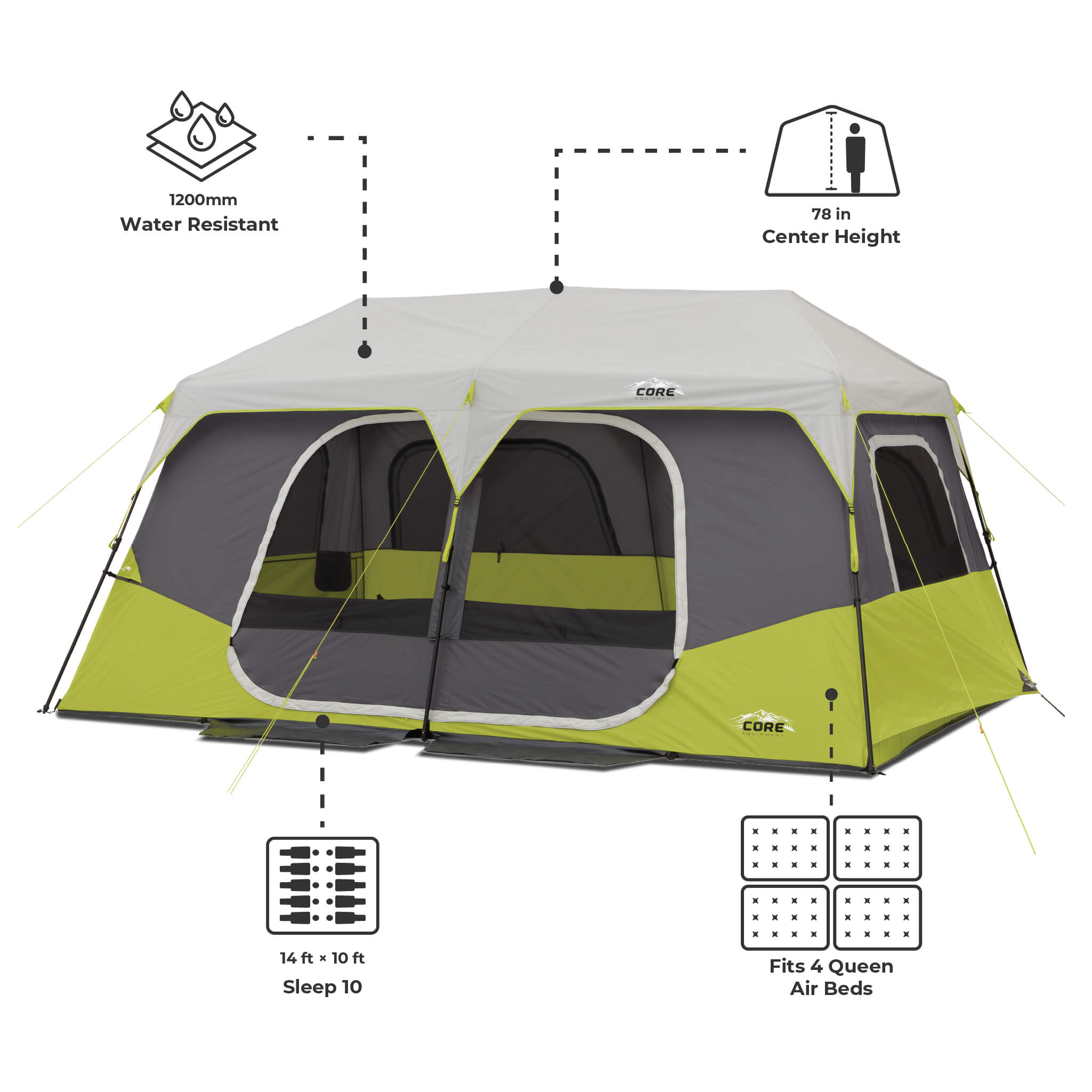 CORE 10 person instant cabin tent dimensions with 14 x 10 ft floor, 78 in center height, and space for 4 queen air beds.