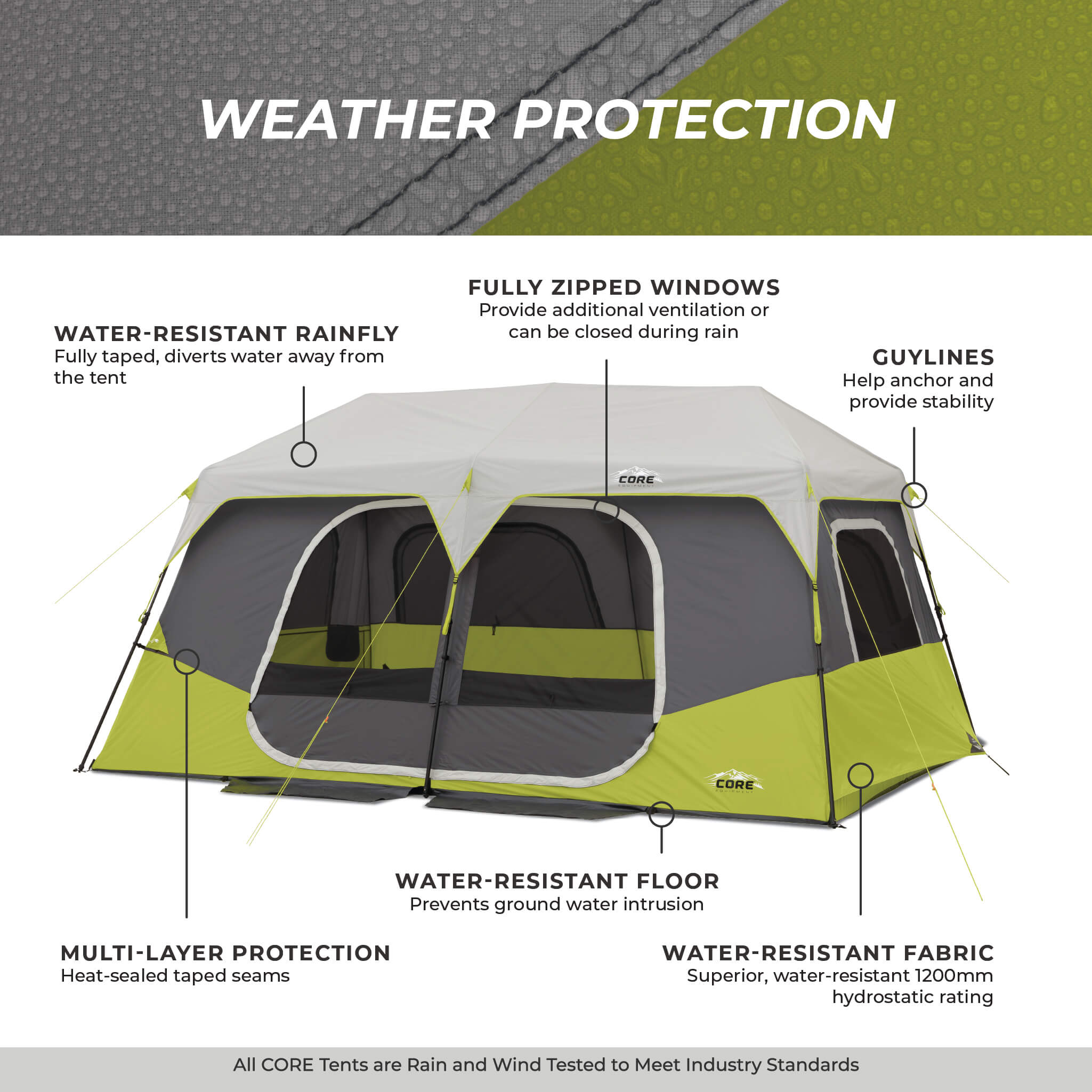 CORE Equipment 10 Person Instant Cabin Tent