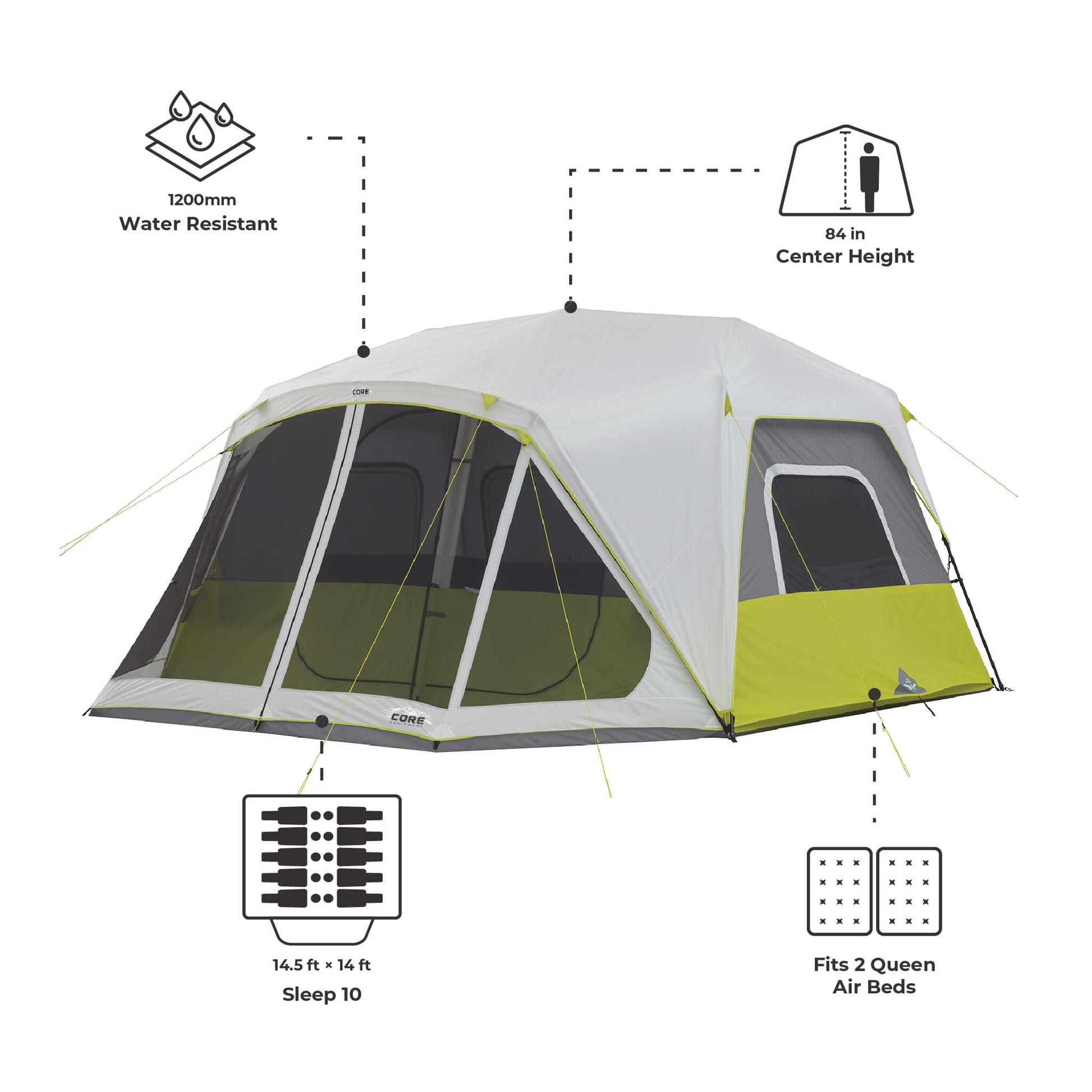 CORE 10 person instant cabin tent with screen room with on-image text highlighting 1200mm water resistance, 84-inch center height, sleeps 10 capacity, and fits 2 queen air beds. 