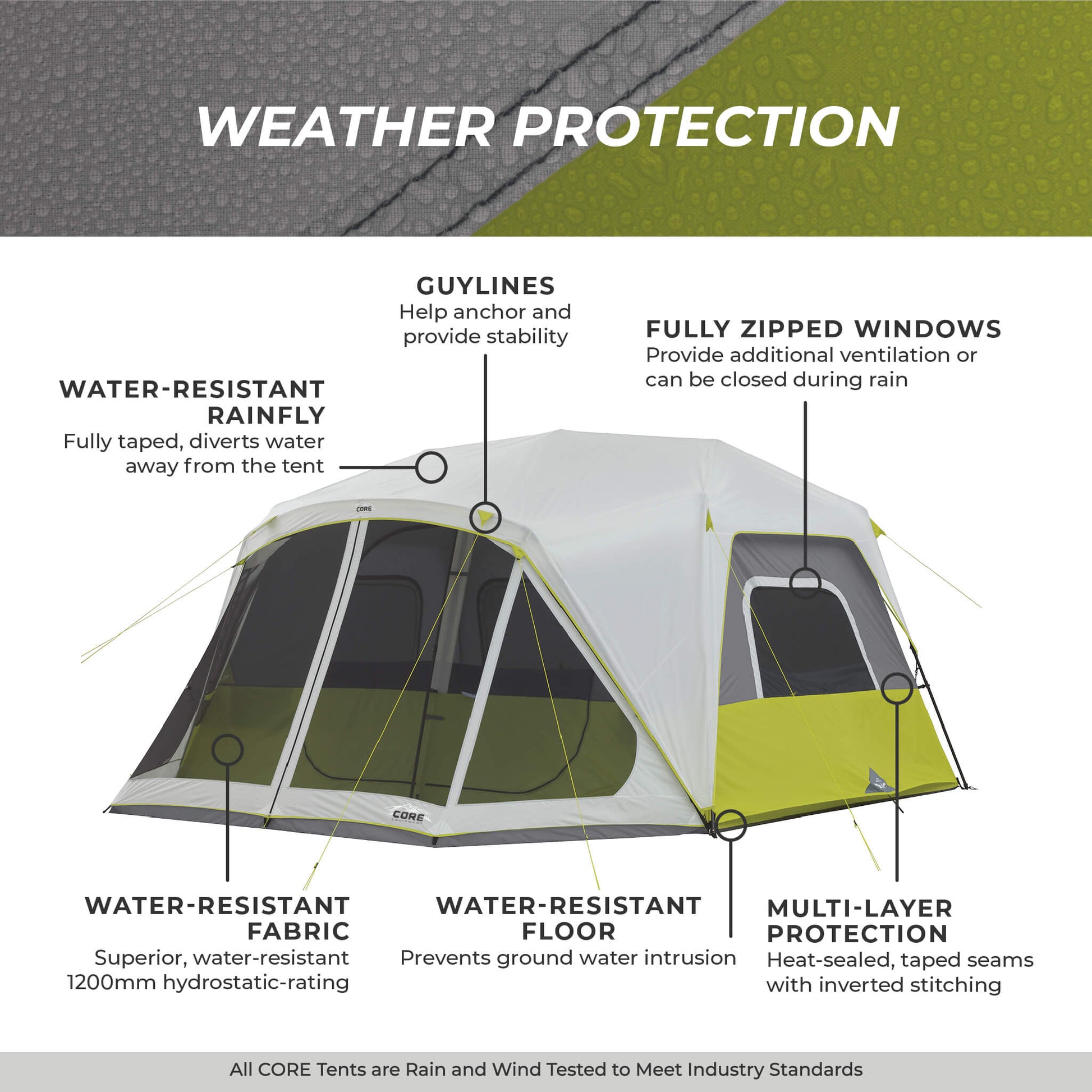 camping tents multiple rooms Core 10-Person Instant Cabin Tent with Screen Room