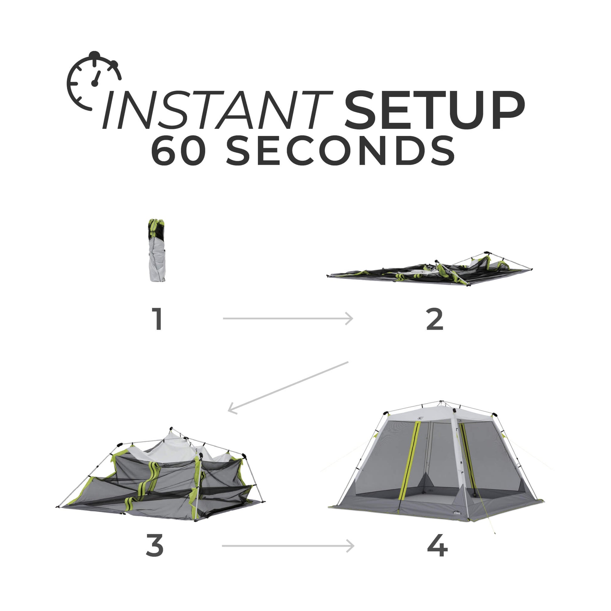 CORE 10x10 instant screen house setup steps showing quick 60-second assembly with pinch-free buttons and steel frame design.
