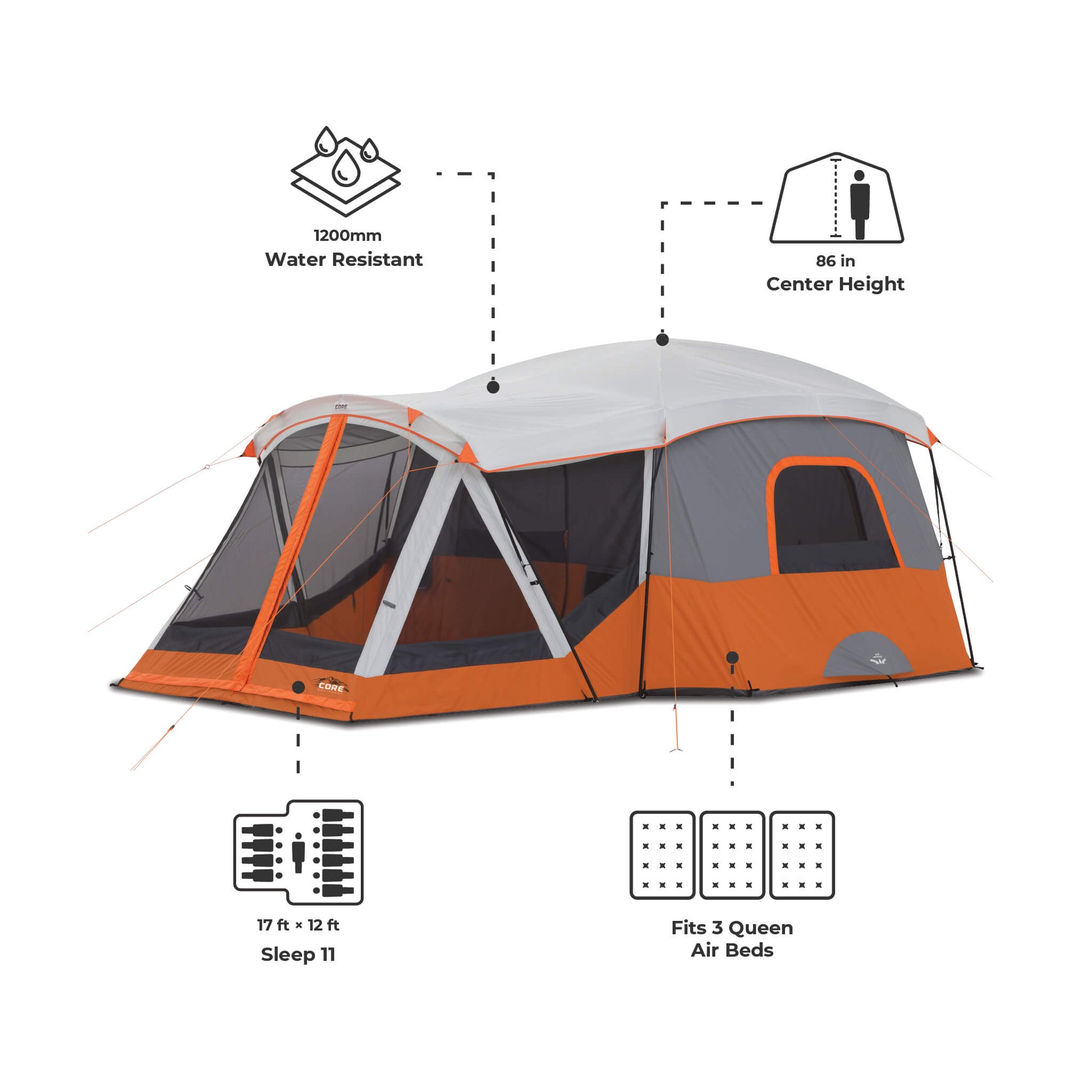an de tent 11 Core Equipment 11-Person Cabin Tent with Screen Room, 17' x 12'