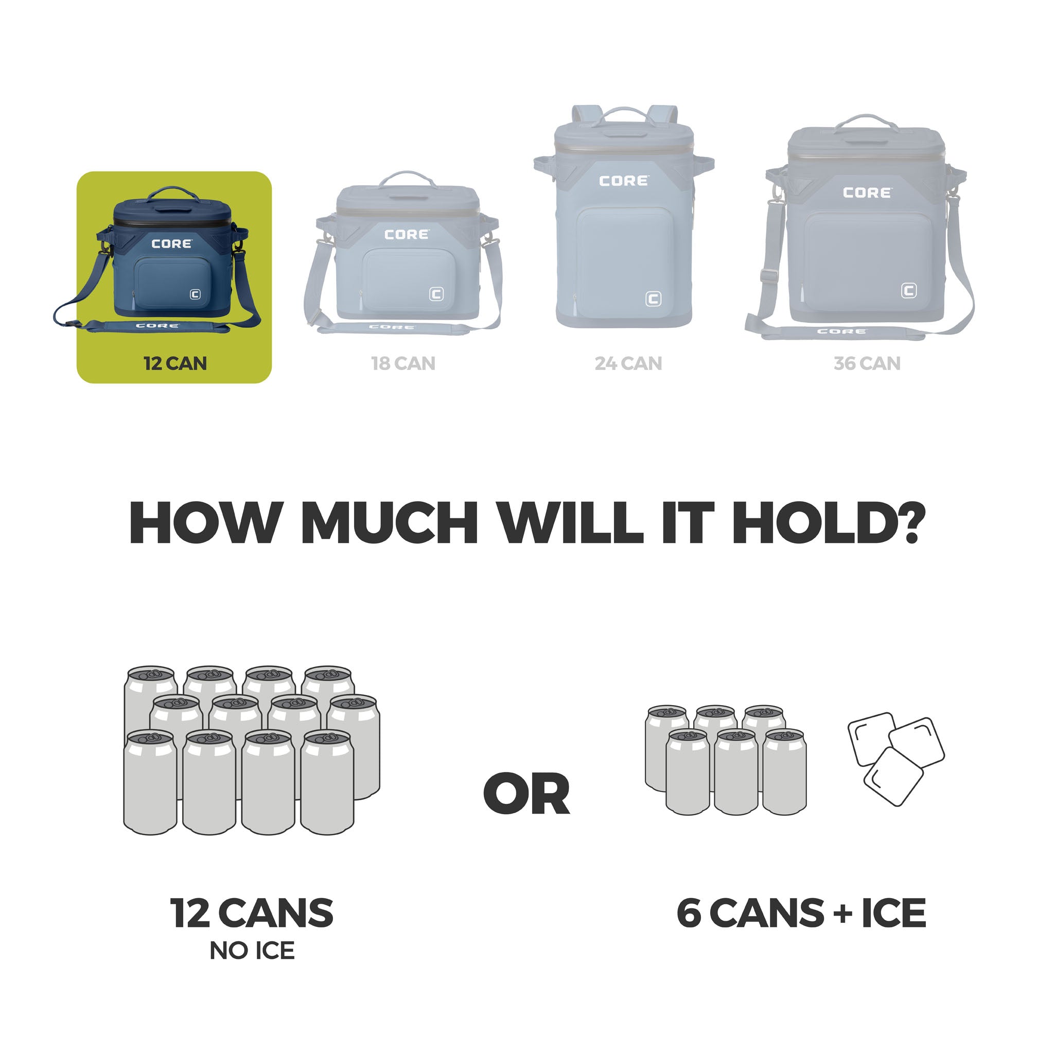Graphic of CORE 12 can Climakeep navy cooler showing capacity: 12 cans, 6 with ice, plus size comparison.