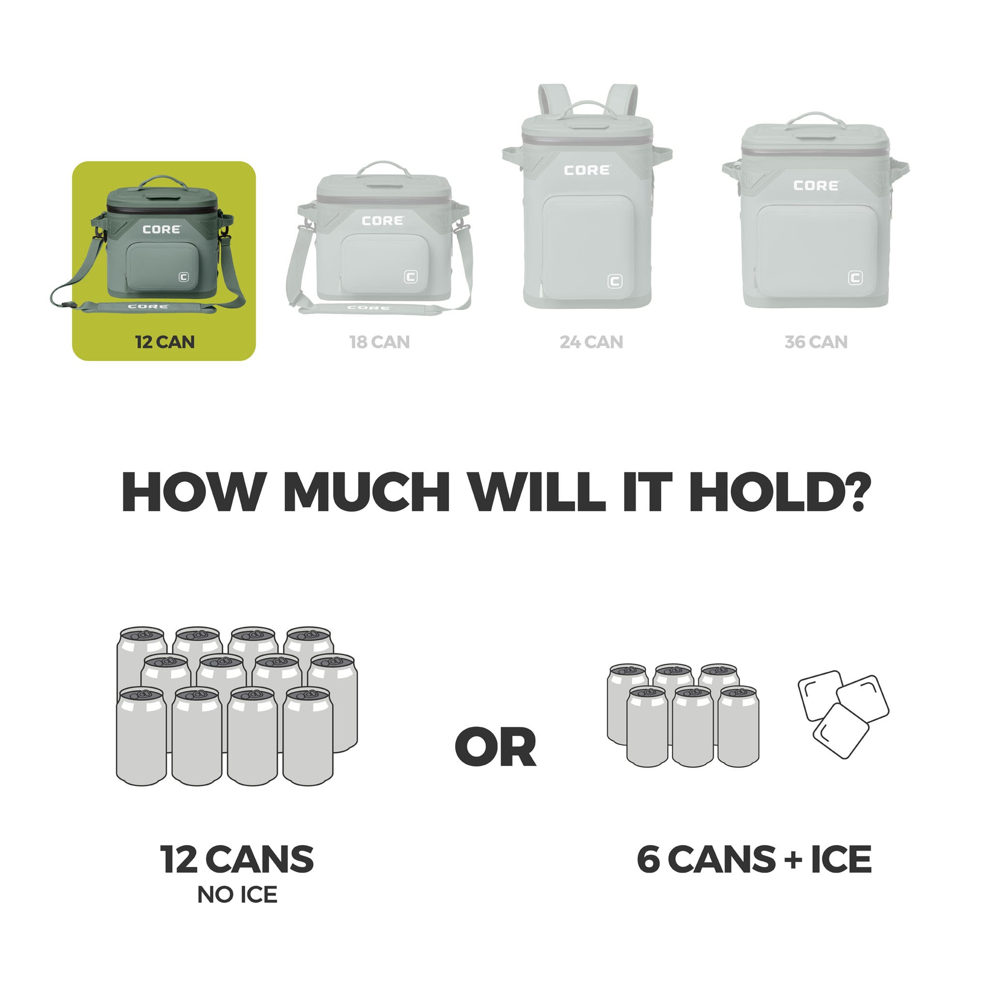 Graphic of CORE 12 can Climakeep sage cooler showing capacity: 12 cans, 6 with ice, plus size comparison.