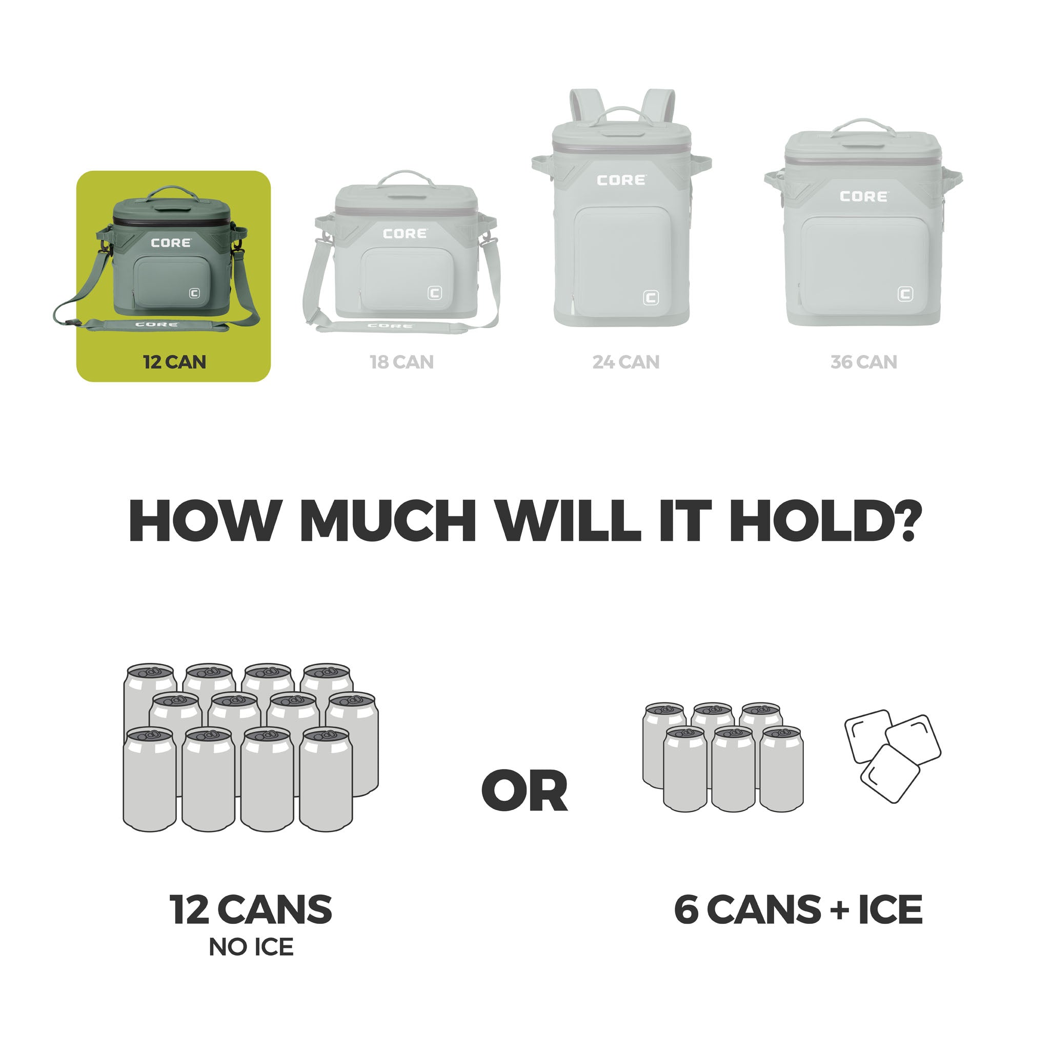 Graphic of CORE 12 can Climakeep sage cooler showing capacity: 12 cans, 6 with ice, plus size comparison.