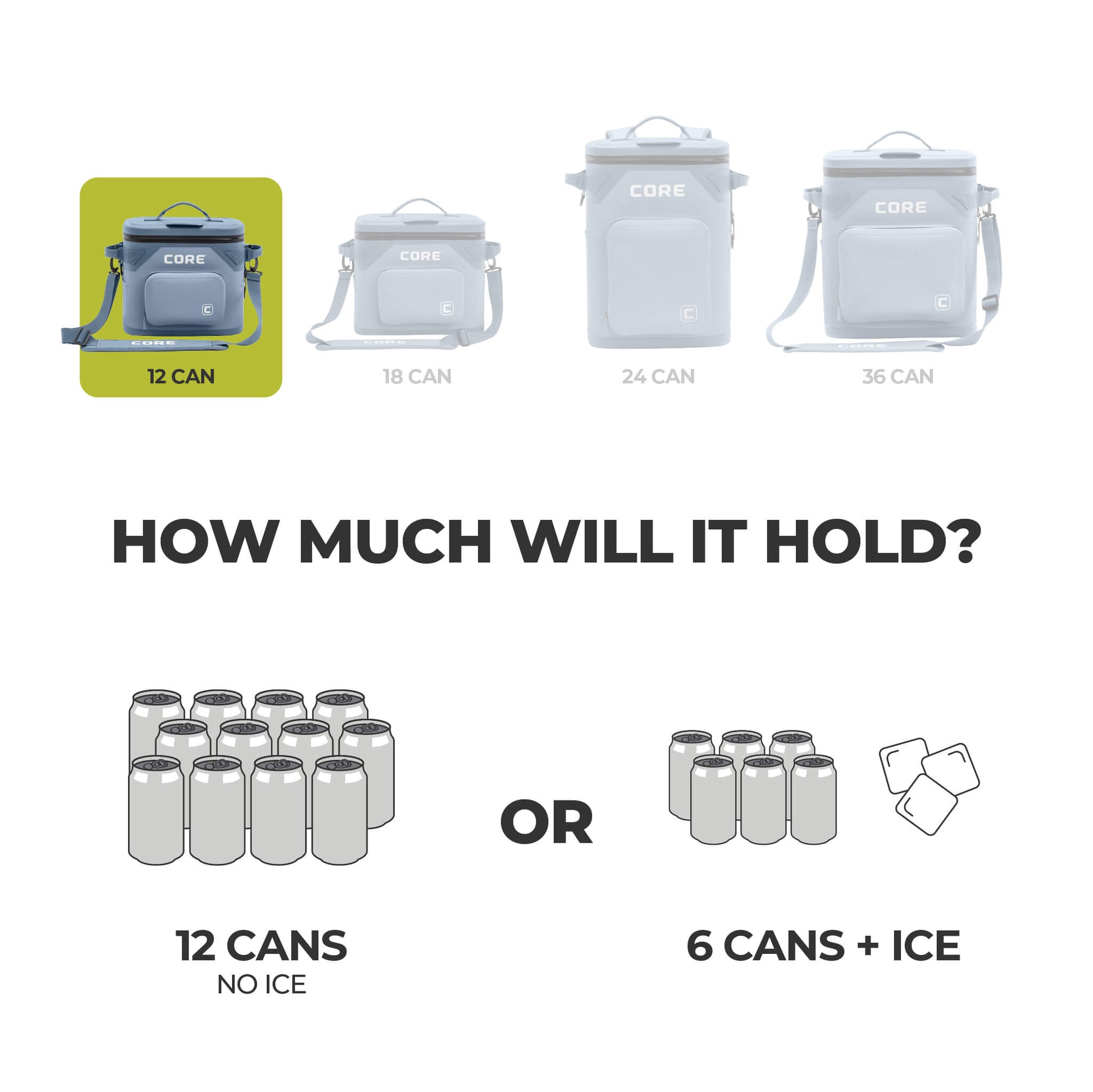 Graphic of CORE 12 can Climakeep steel blue cooler showing capacity: 12 cans, 6 with ice, plus size comparison.