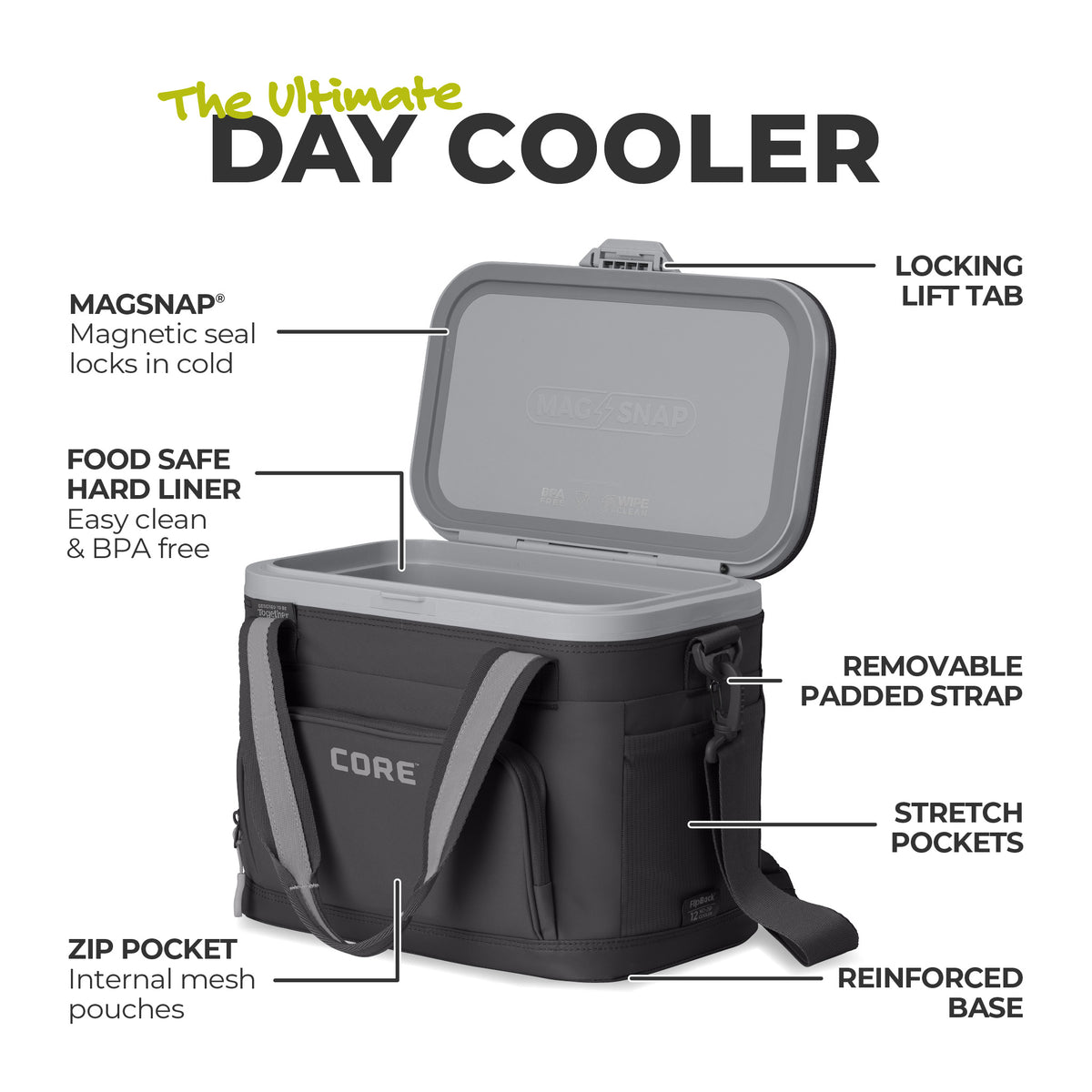 Graphic showing an open soft cooler with labeled features including MagSnap lid, BPA-free hard liner, padded strap, pockets, and reinforced base.