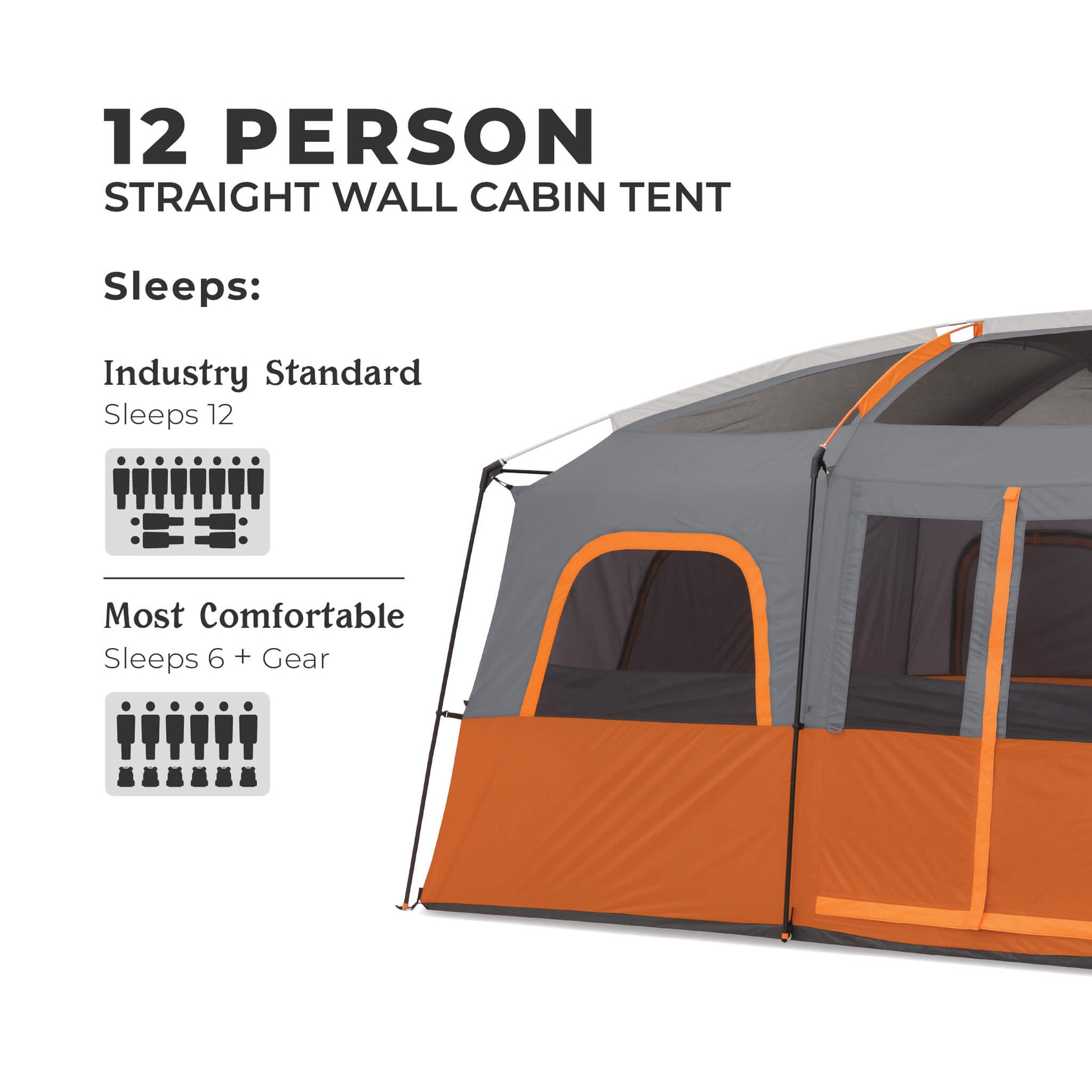 CORE 12 person straight wall cabin tent with callouts showing industry standard sleeps 12 and most comfortable sleeping 6 plus gear.