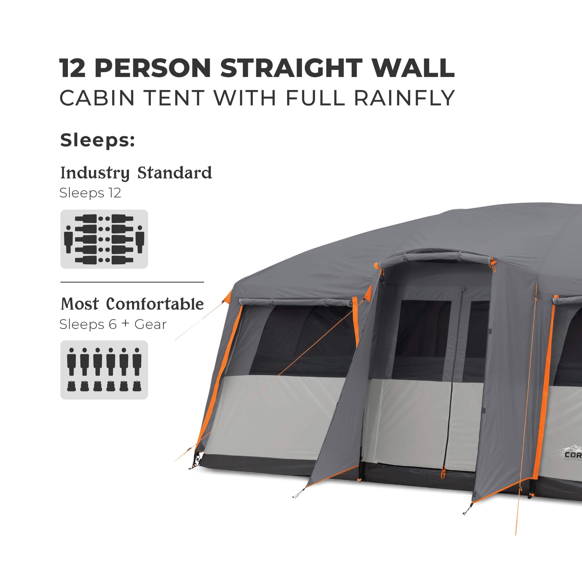 CORE 12 person cabin tent with full rainfly capacity graphic showing industry standard sleeps 12 and most comfortable fit for 6 plus gear.