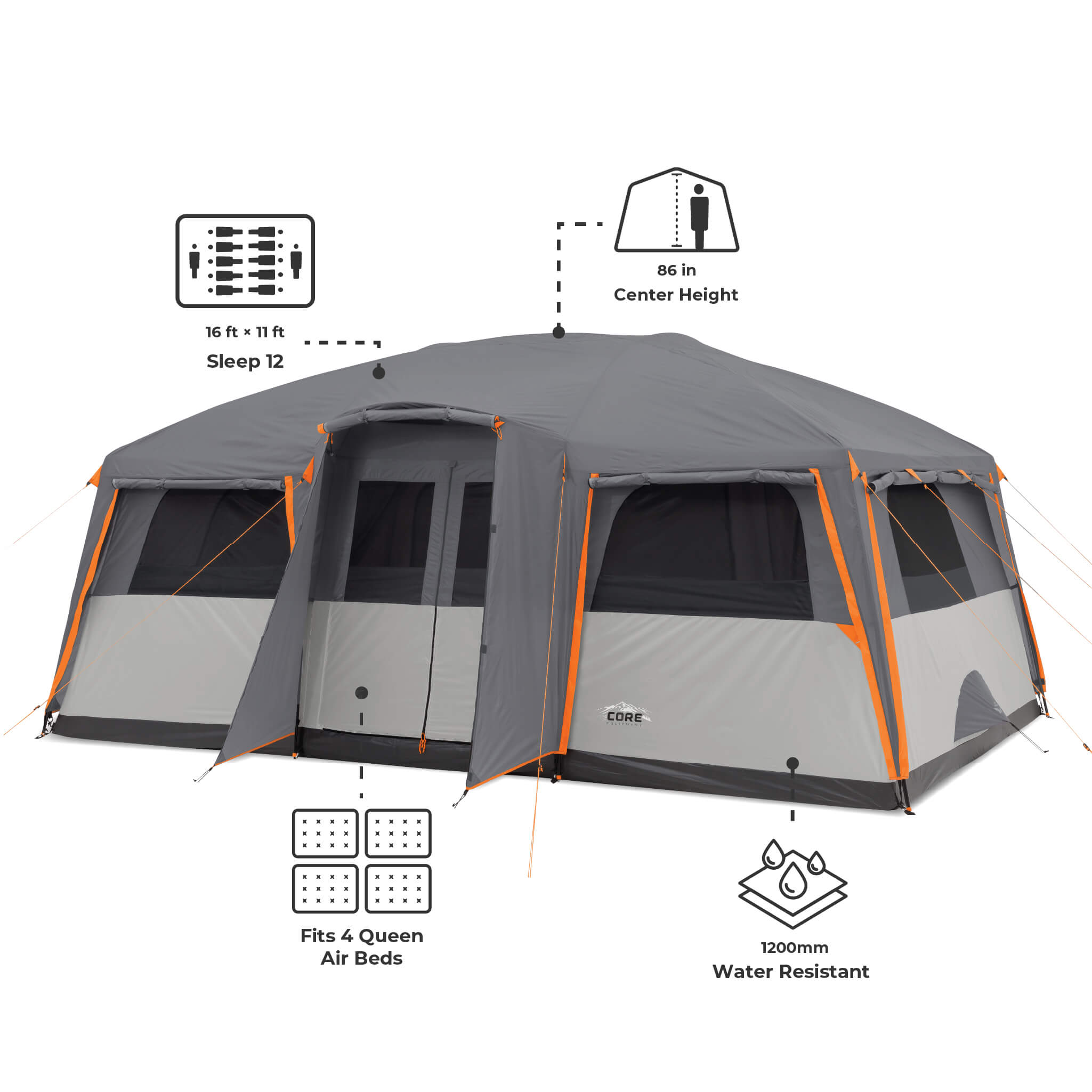 Dimensions of CORE 12 person straight wall cabin tent shown with 86 in center height, 16 x 11 ft floor, and space for 4 queen air beds.