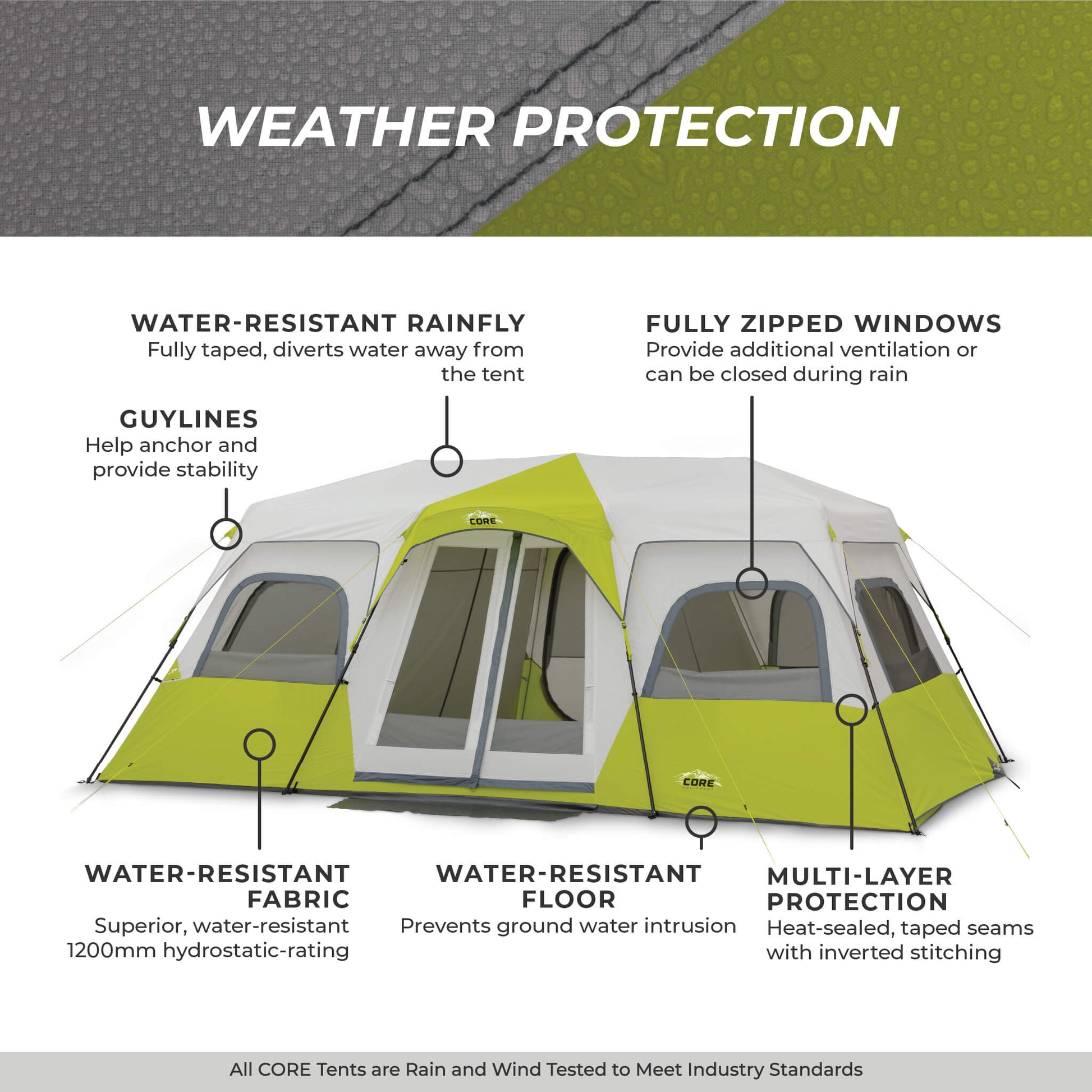 12 person coleman tent Core Equipment 12-Person Instant Cabin Tent