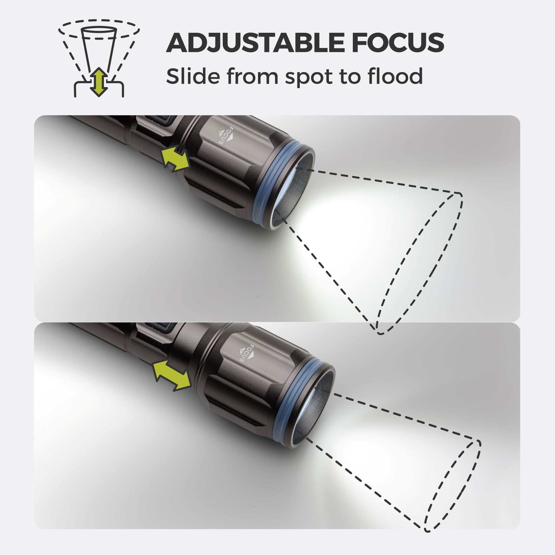 Adjustable focus for rechargeable flashlight with diagram showing spot and flood light beams.