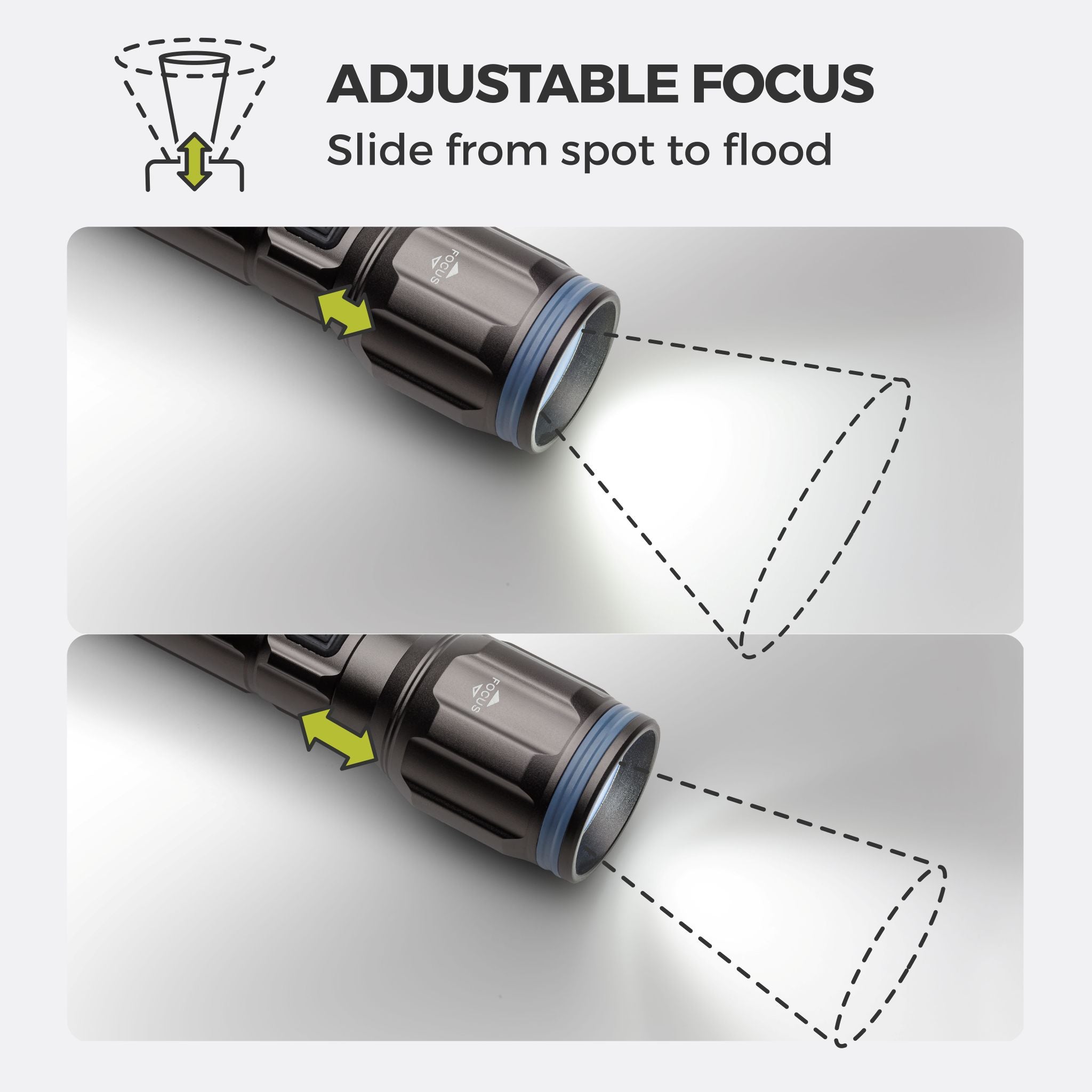 Adjustable focus for rechargeable flashlight with diagram showing spot and flood light beams.
