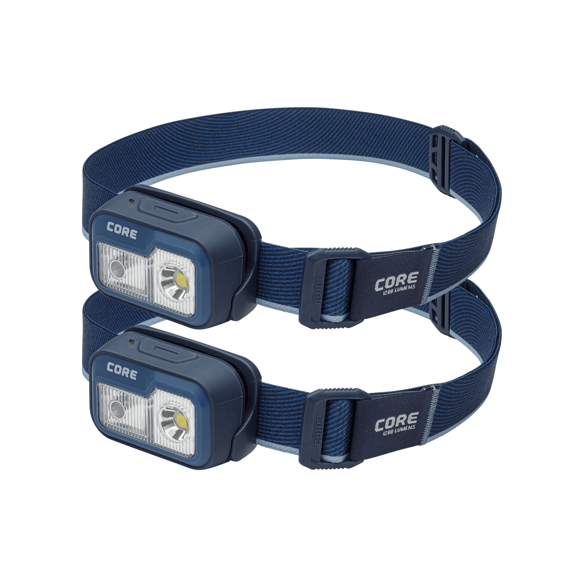Two CORE 1200 lumen rechargeable headlamps in navy, featuring an adjustable elastic strap, multiple light modes, and a USB-C charging port.