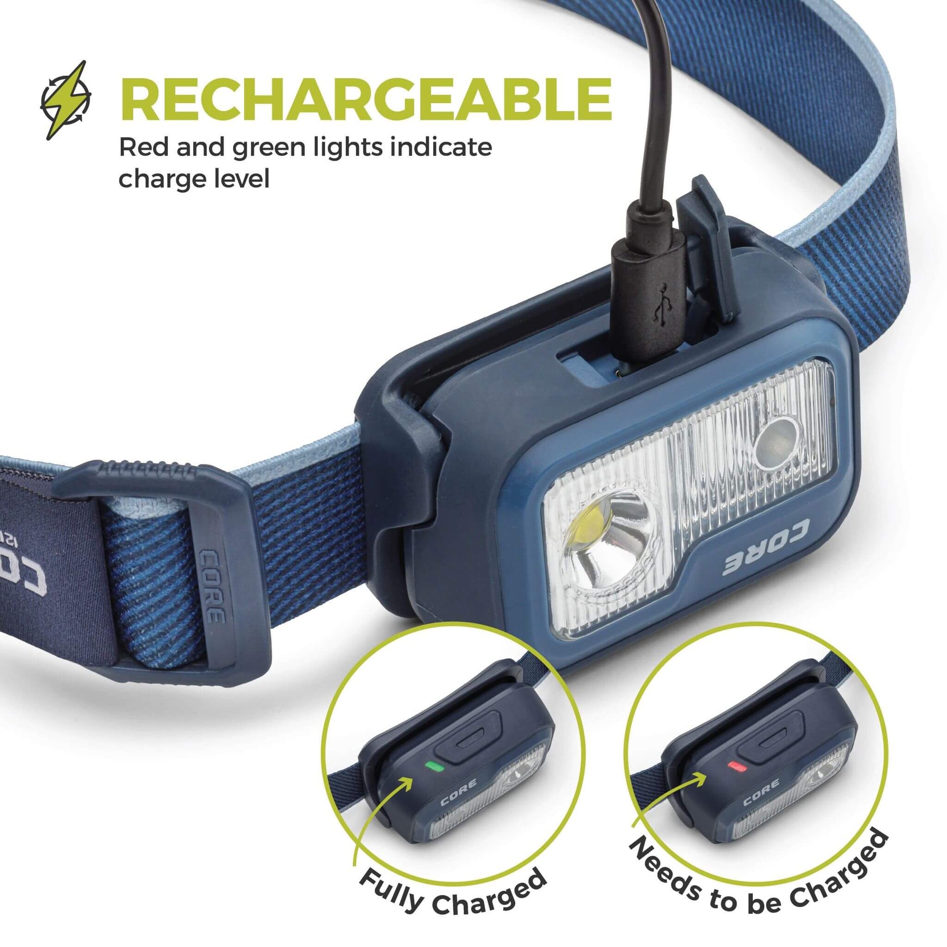 CORE rechargeable headlamp charging via USB, with on-image text showing red and green lights indicating charge level, fully charged, and needs charging.