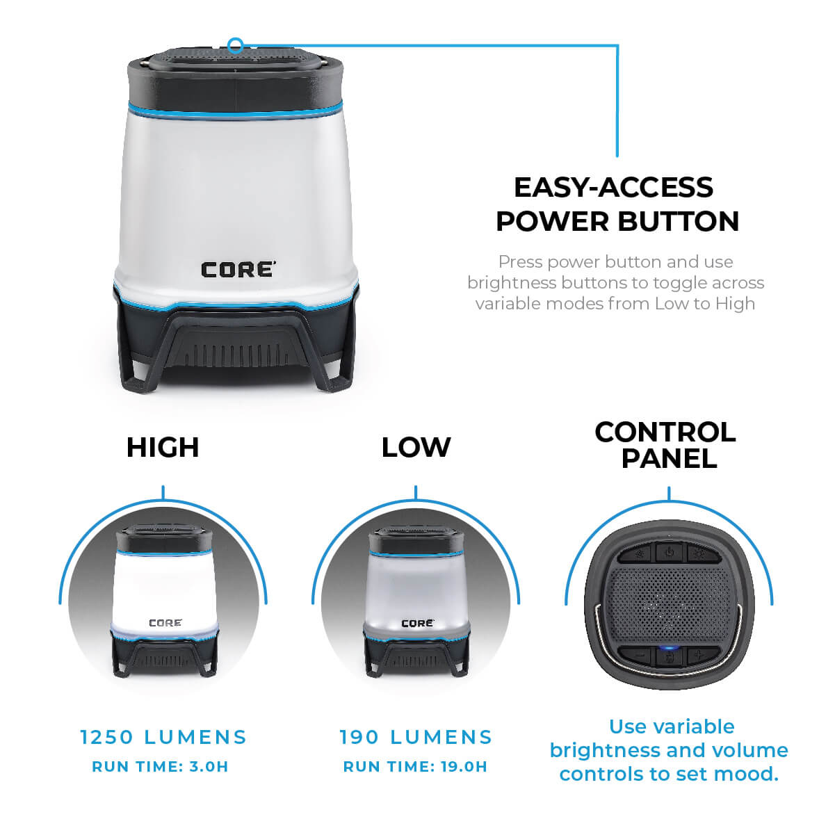 CORE Bluetooth lantern brightness settings with 1250, 190, and 30 lumens plus easy-access power button.