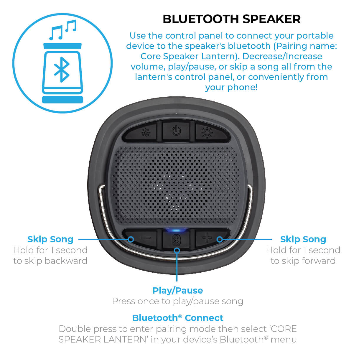 CORE rechargeable lantern with built-in Bluetooth speaker for wireless music streaming while camping.