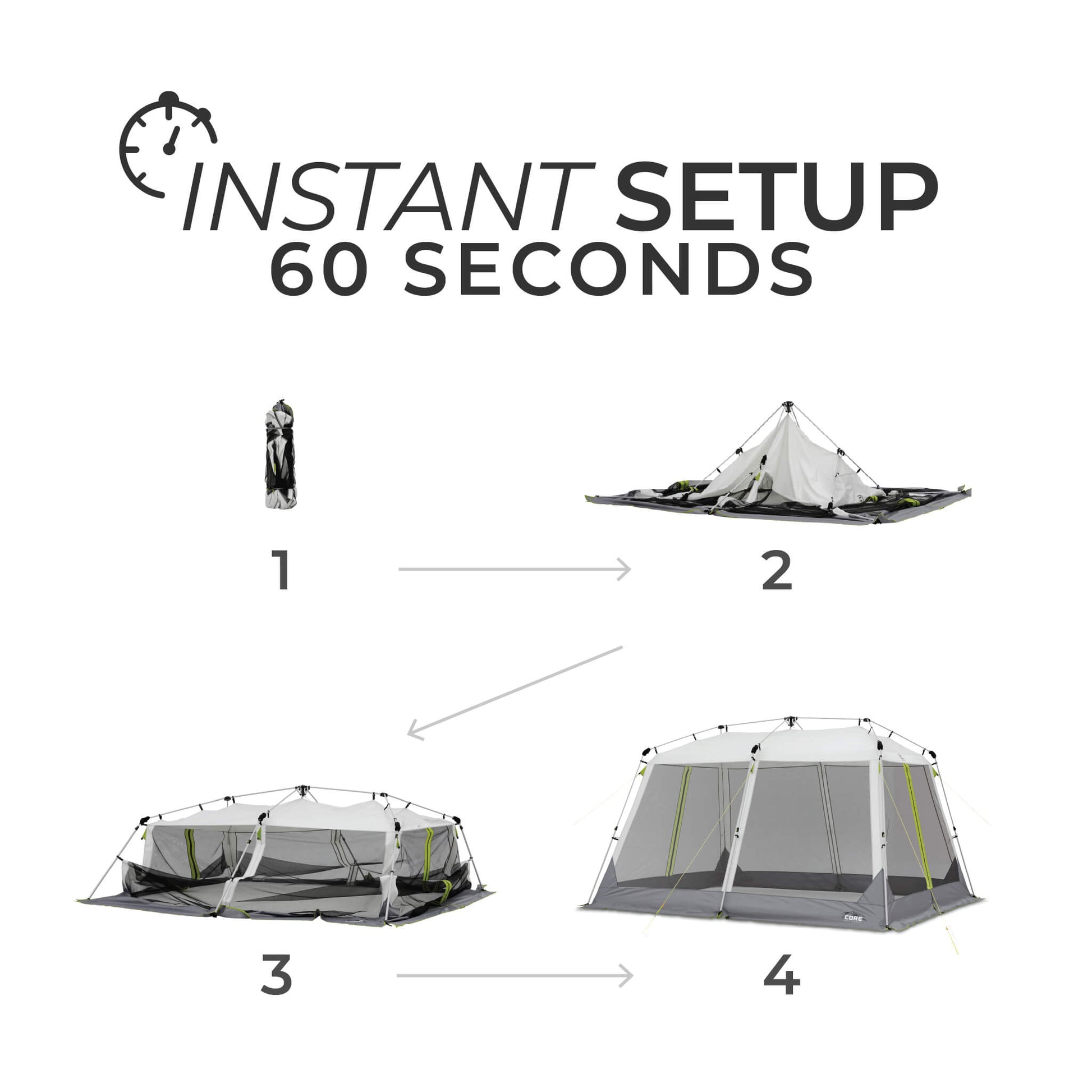 CORE 12x10 instant screen house setup steps, showing a quick 60-second assembly with pinch-free buttons and a steel frame design.