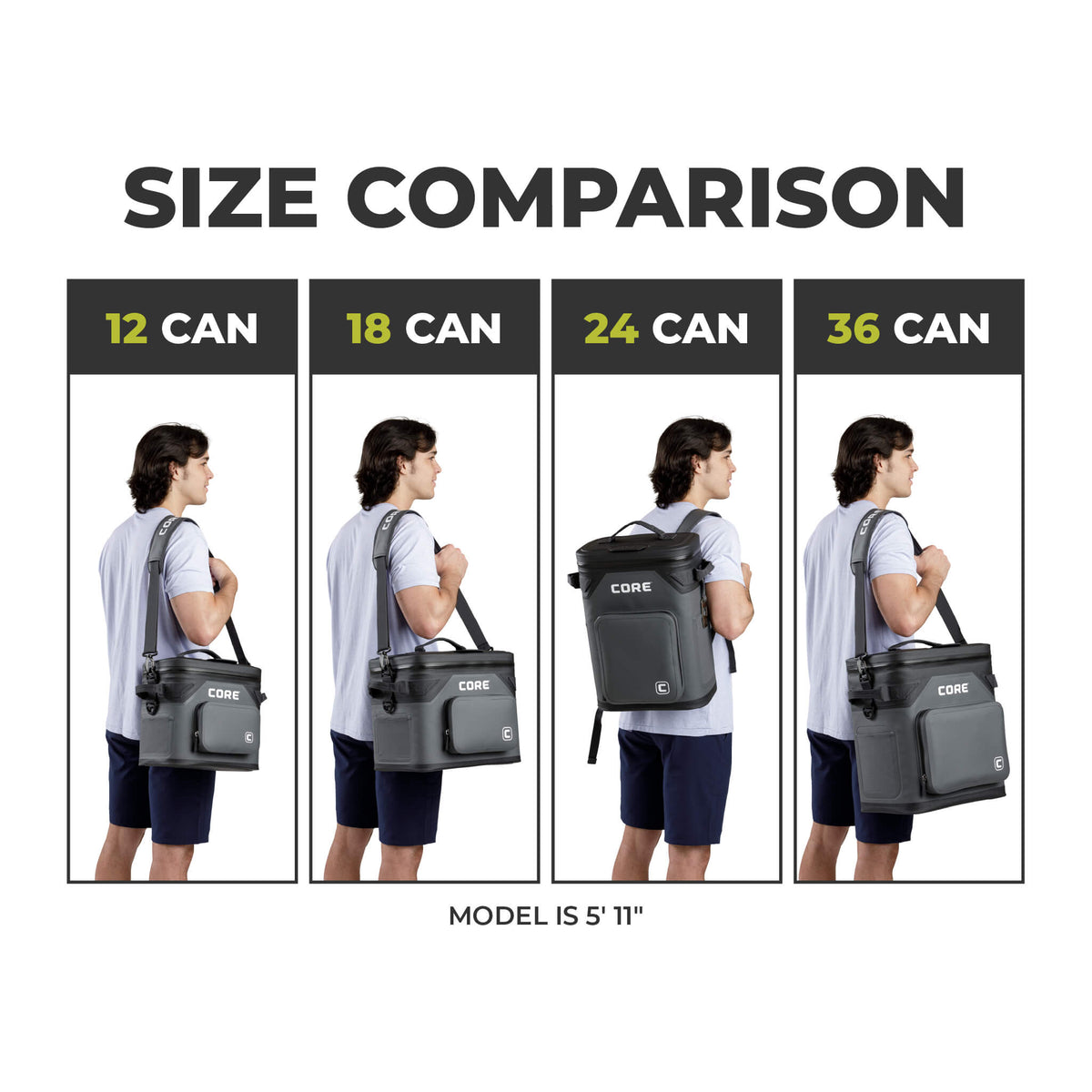 Core Size Comparision Magnetic 18-Can Soft Cooler | Tailgate-Ready | CORE Equipment – Core ...