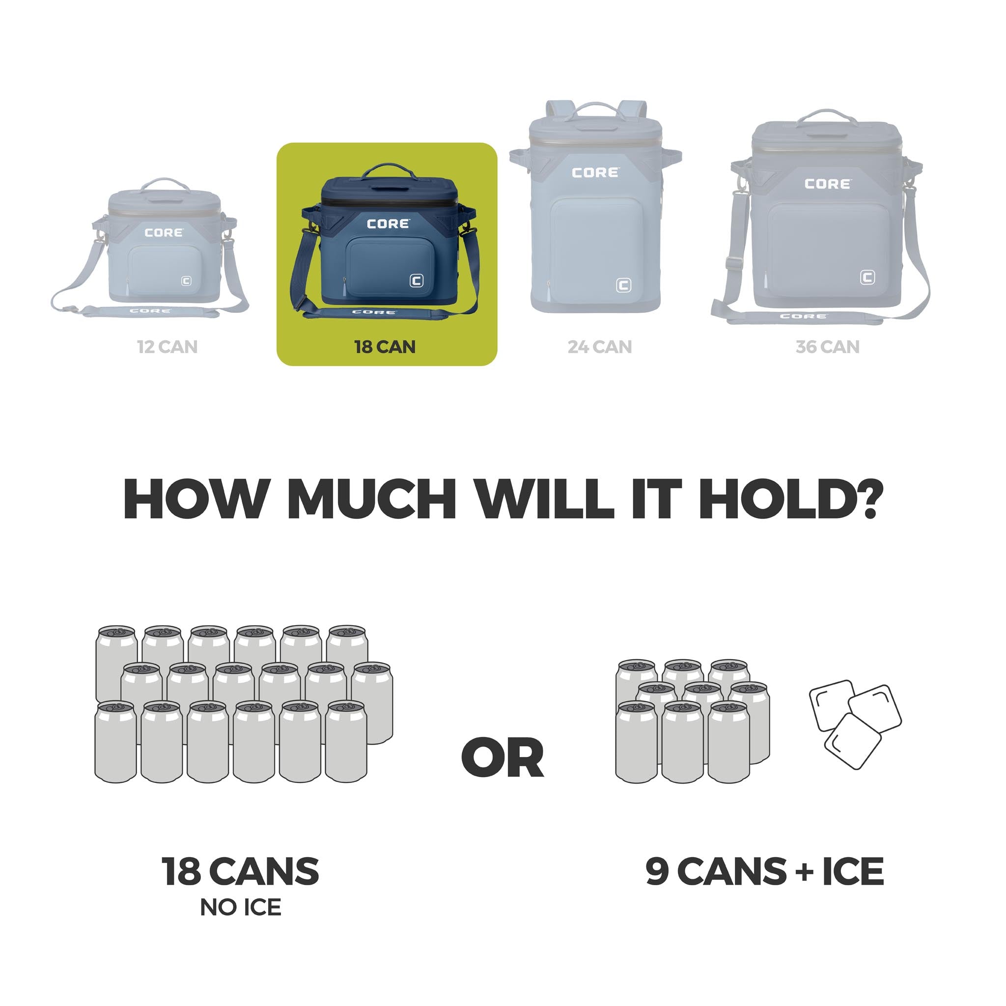Graphic of CORE 18 can Climakeep navy cooler showing capacity: 18 cans, 9 with ice, plus size comparison.