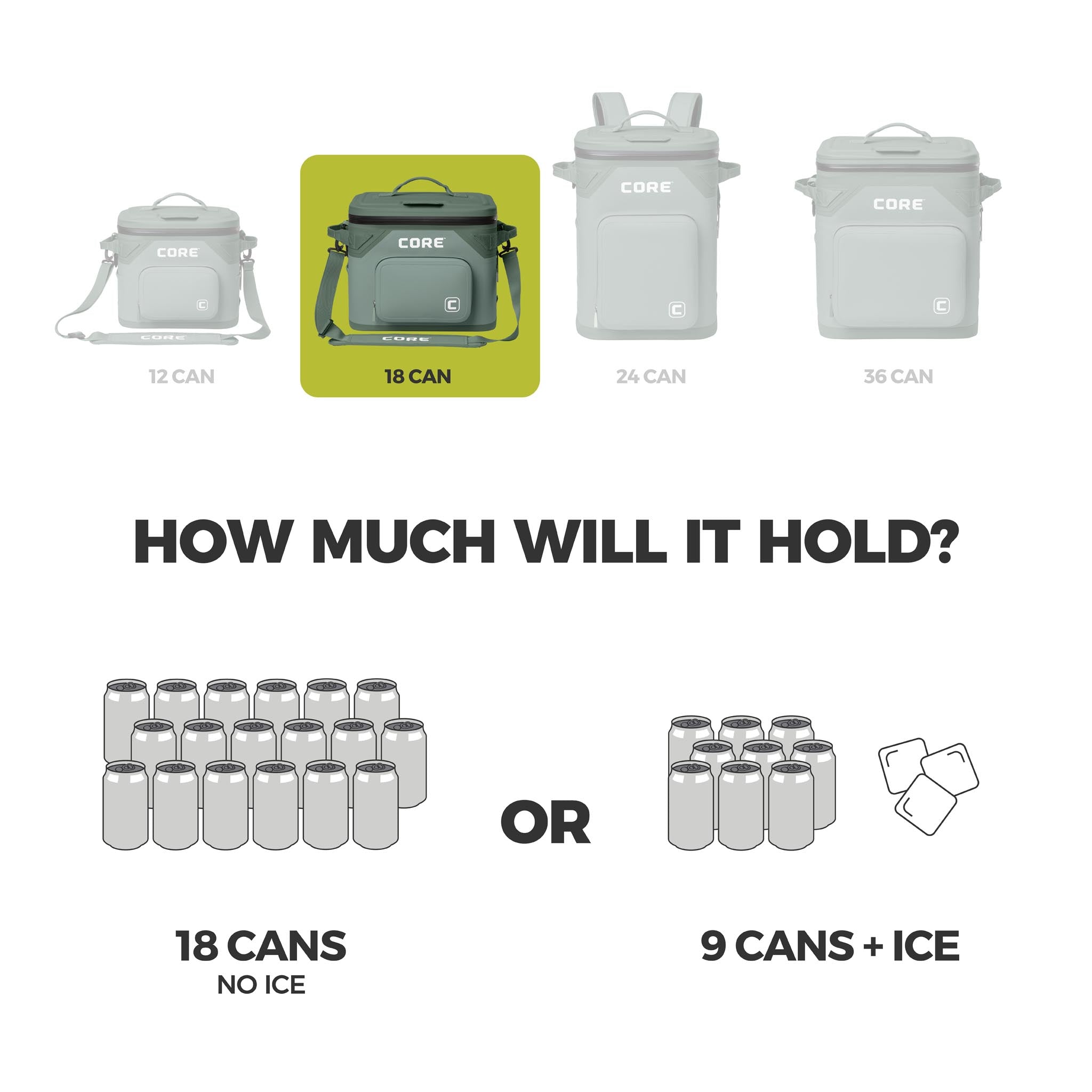 Graphic of CORE 18 can Climakeep sage cooler showing capacity: 18 cans, 9 with ice, plus size comparison.