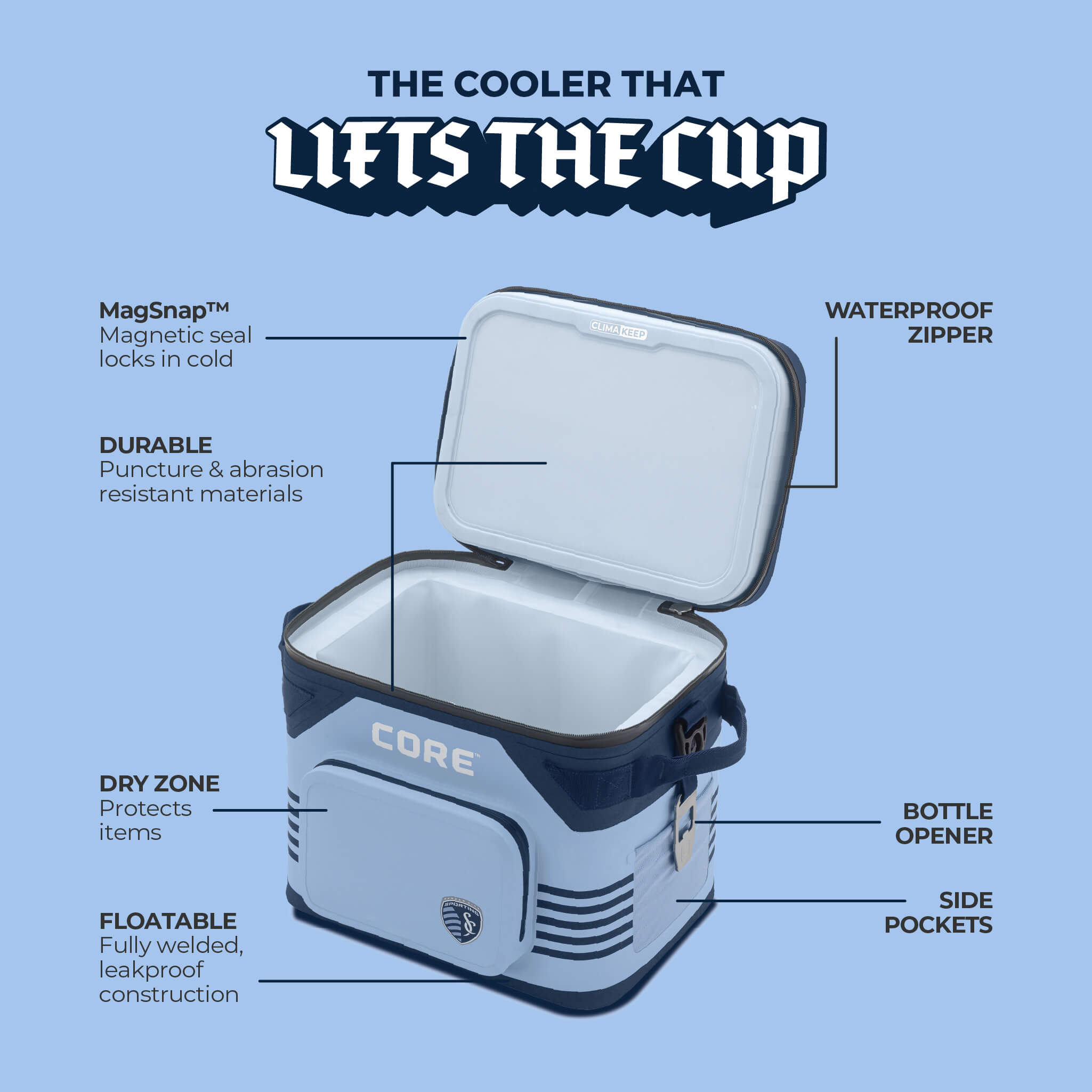 Sporting Kansas City – Core Equipment