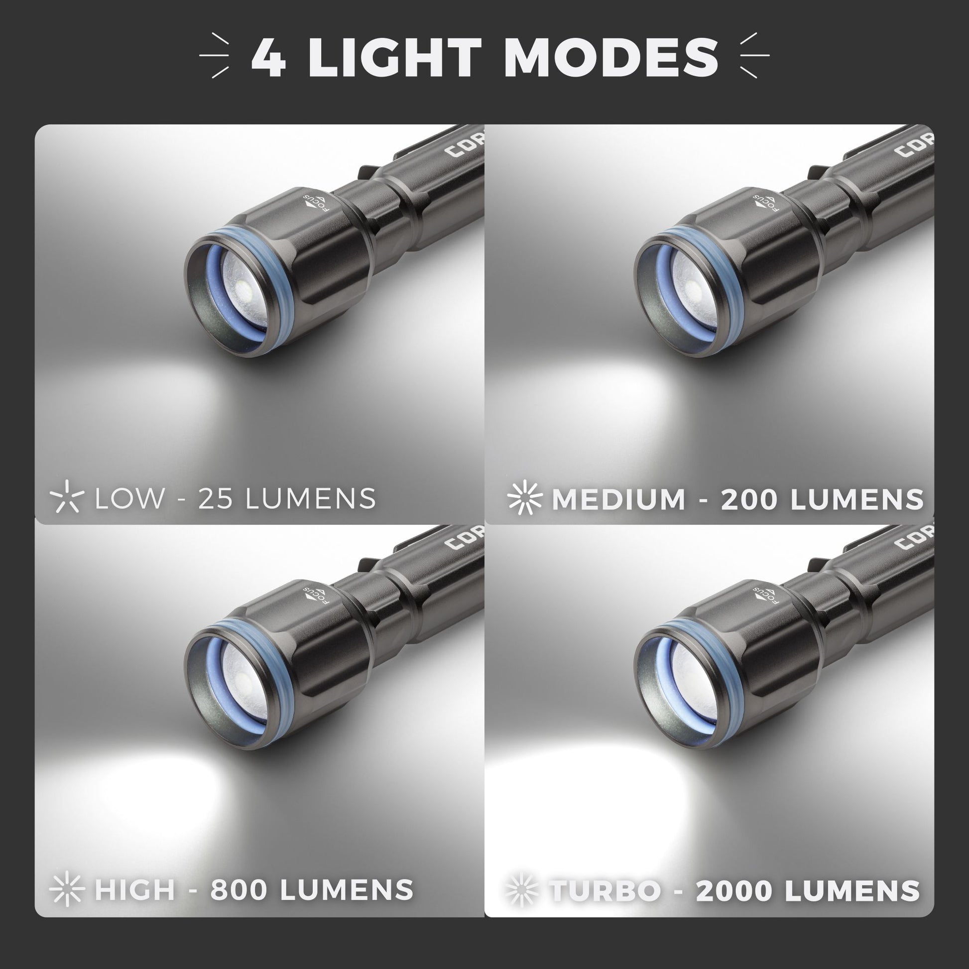 compact rechargeable flashlights LETMY Mini with Magnetic Base, 4 Pack Bright 3 LED Flash Lights, Small EDC Flashlight with Belt Clip, 4 Modes Portable Rechargeable Flashlights for Emergency Camping Home The Husky 500 Lumens Rechargeable Flashlight Is A Reliable And Durable Lighting Option Perfect For Camping And Hiking Adventures 3 Packs Small Flashlight High