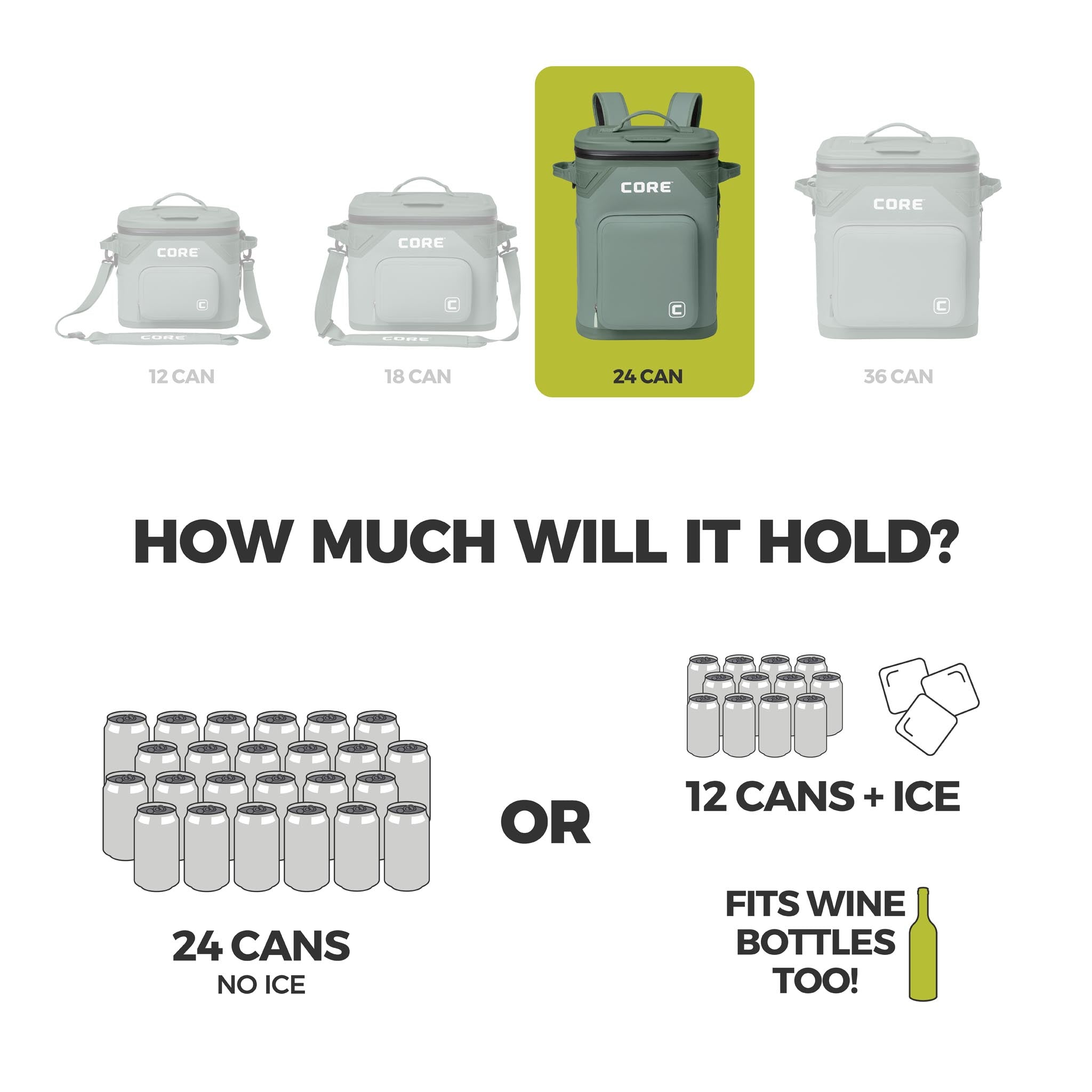 Graphic of CORE 24 can Climakeep sage backpack cooler showing capacity: 24 cans, 12 with ice, or wine bottles, plus size comparison.