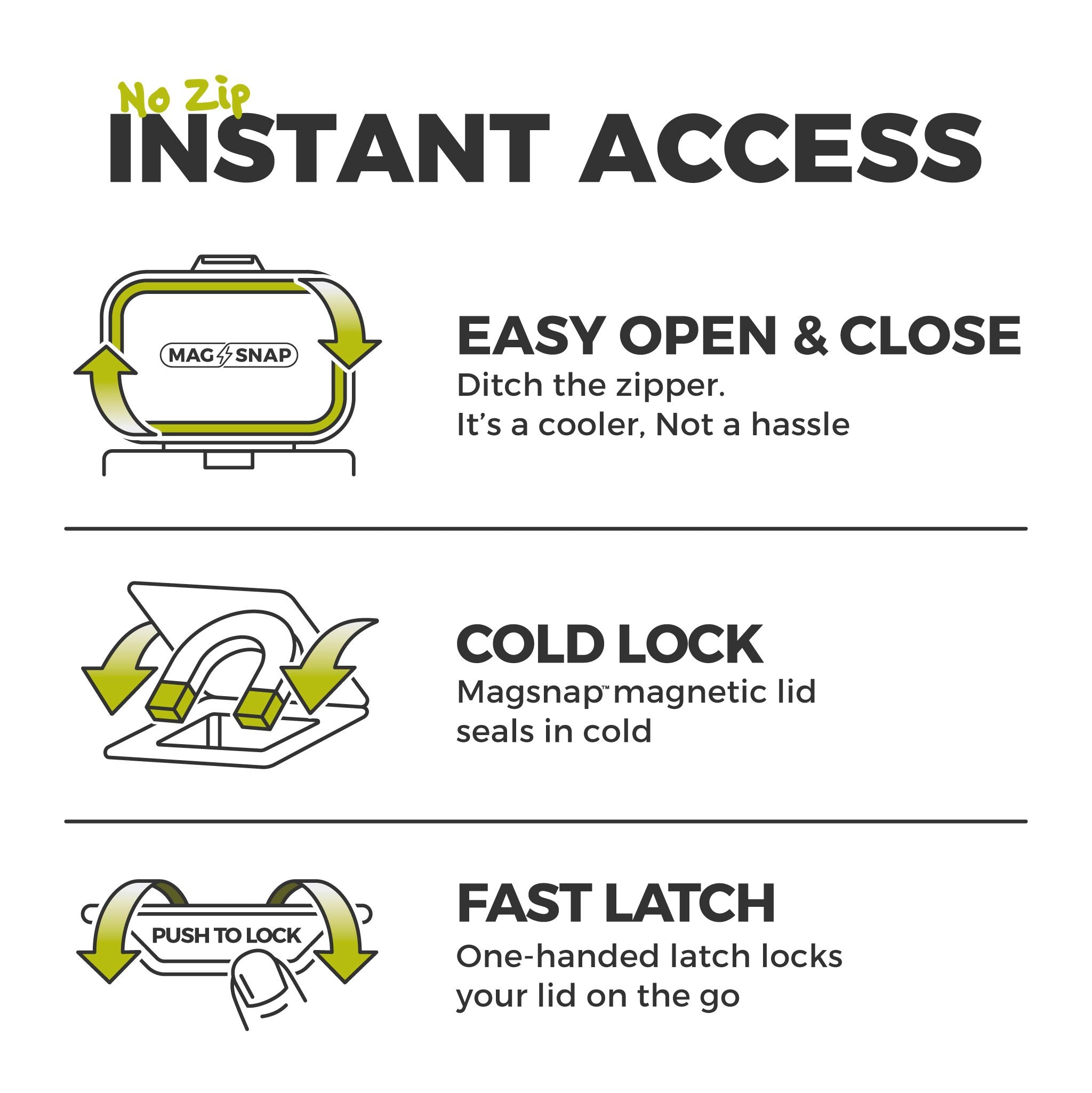 Graphic showing a zipper-free cooler with instant access, featuring a MagSnap lid, Cold Lock seal, and one-handed push-to-lock latch.