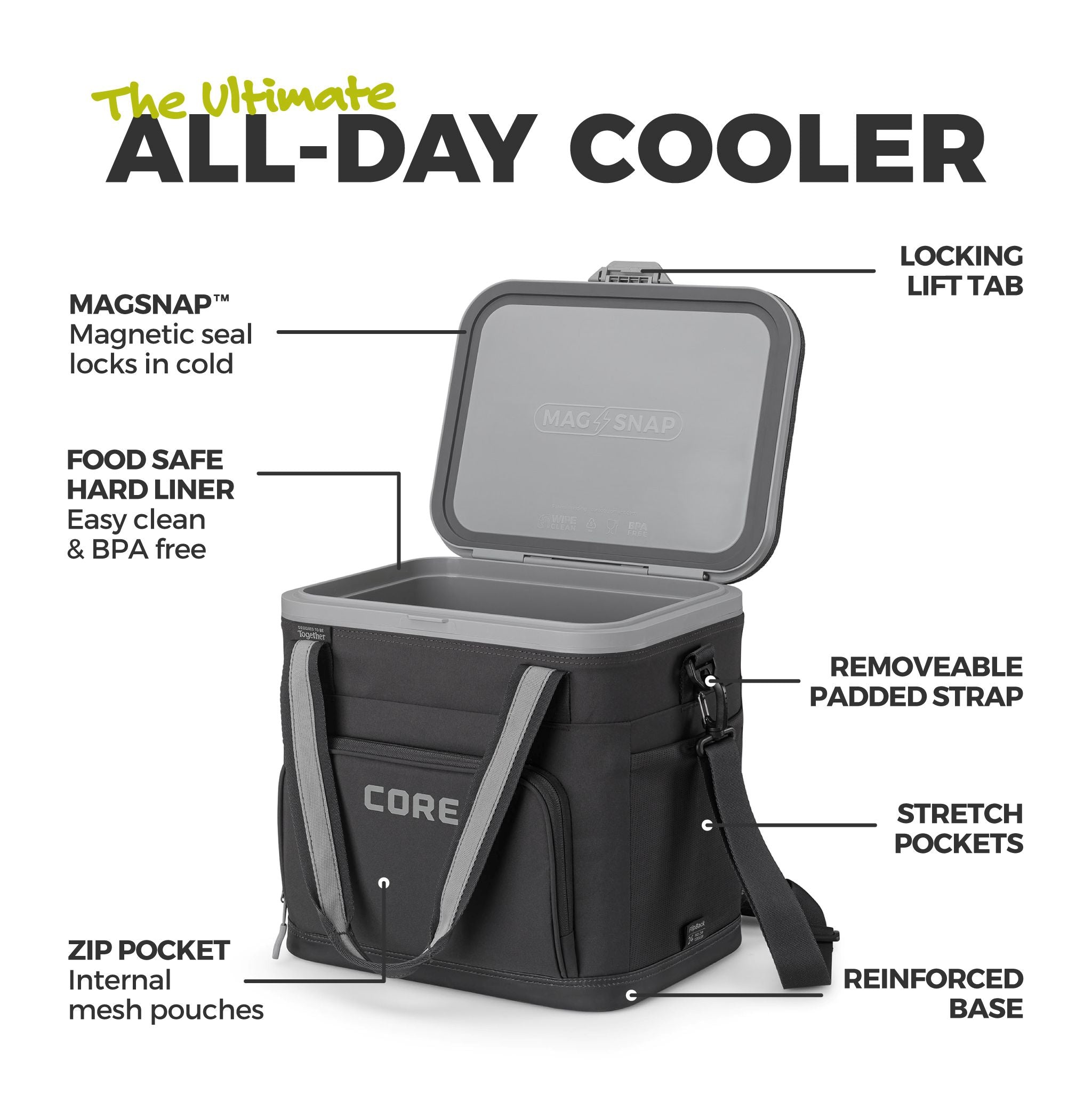 Graphic showing an open soft cooler with labeled features including MagSnap lid, BPA-free hard liner, padded strap, pockets, and reinforced base.