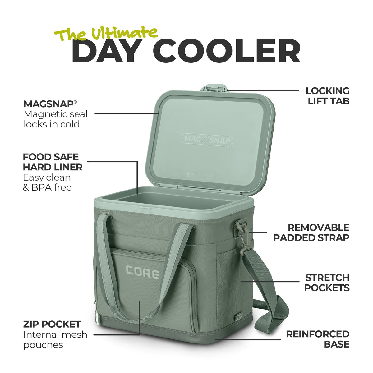 Graphic showing an open soft cooler with labeled features including MagSnap lid, BPA-free hard liner, padded strap, pockets, and reinforced base.