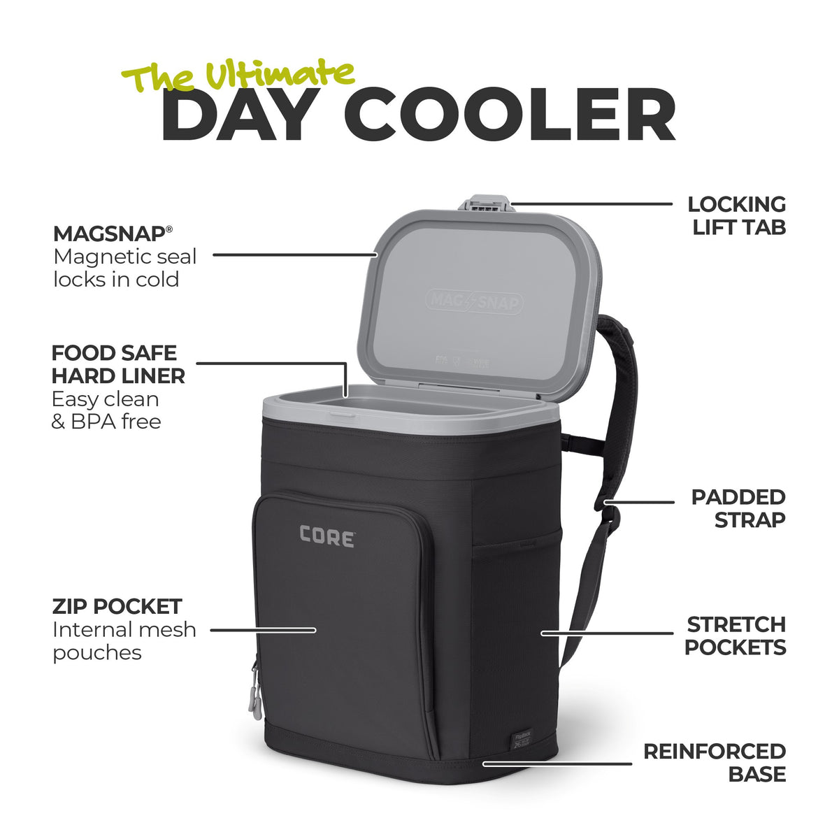 Graphic showing an open soft cooler with labeled features including MagSnap lid, BPA-free hard liner, padded strap, pockets, and reinforced base.