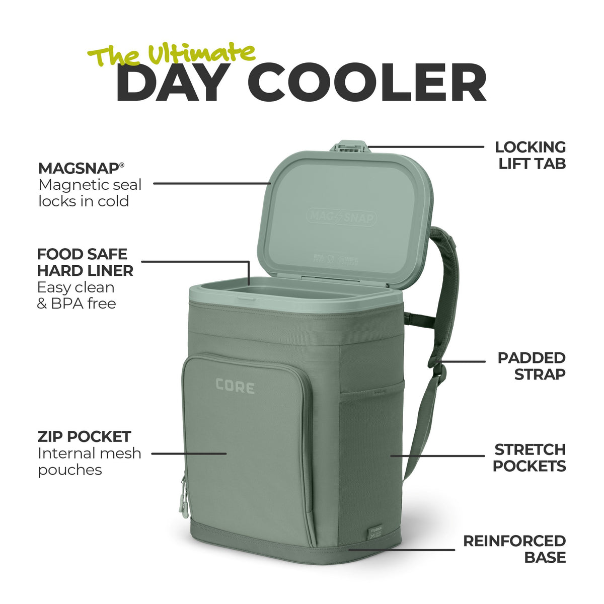 Graphic showing an open soft cooler with labeled features including MagSnap lid, BPA-free hard liner, padded strap, pockets, and reinforced base.